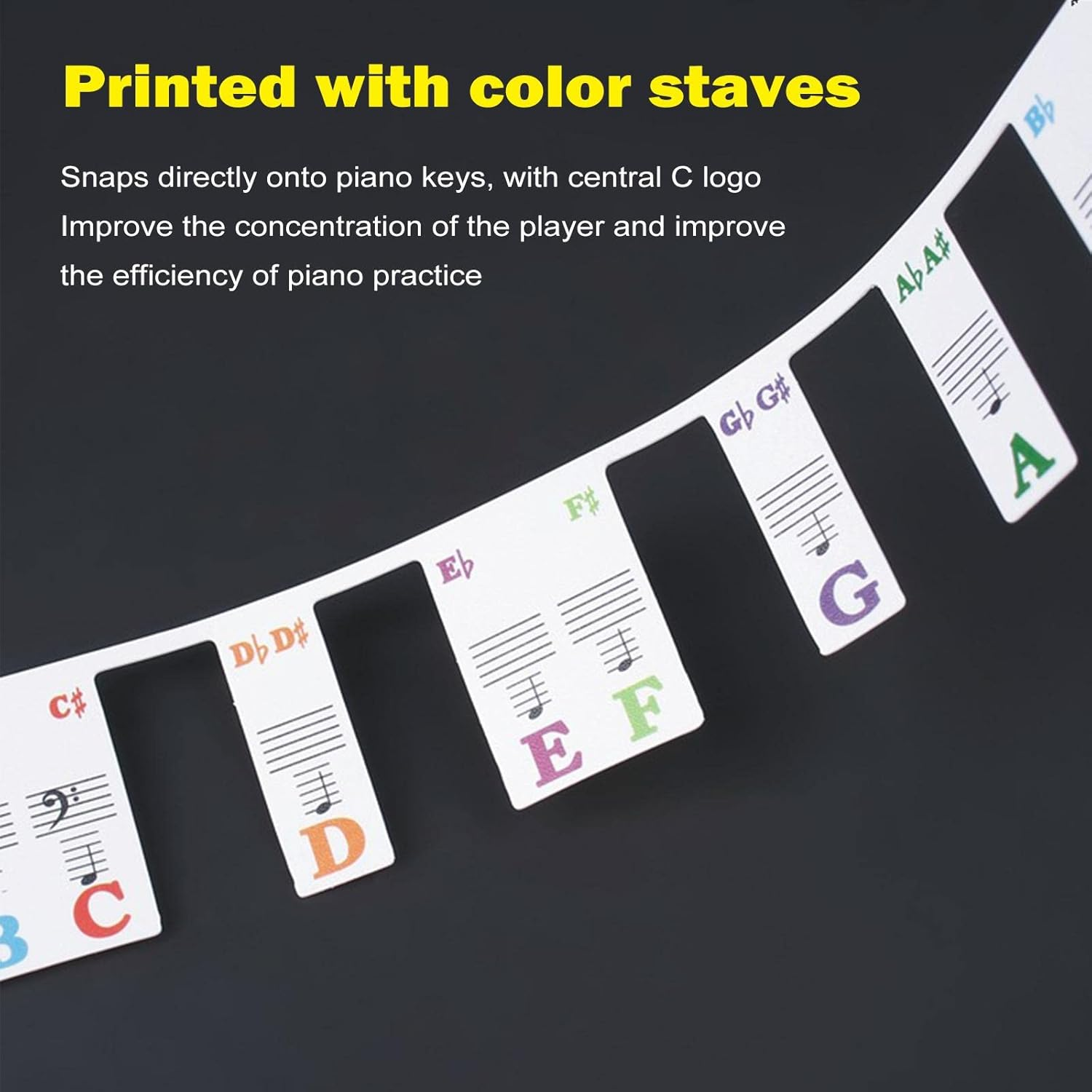 Piano Notes Guide for Beginner,Removable Piano Keyboard Note Labels for Learning,88-Key Full-Size Reusable Piano Rake Key Label,Note Markers for Children'S Keys for Beginners,Box Included image number 5