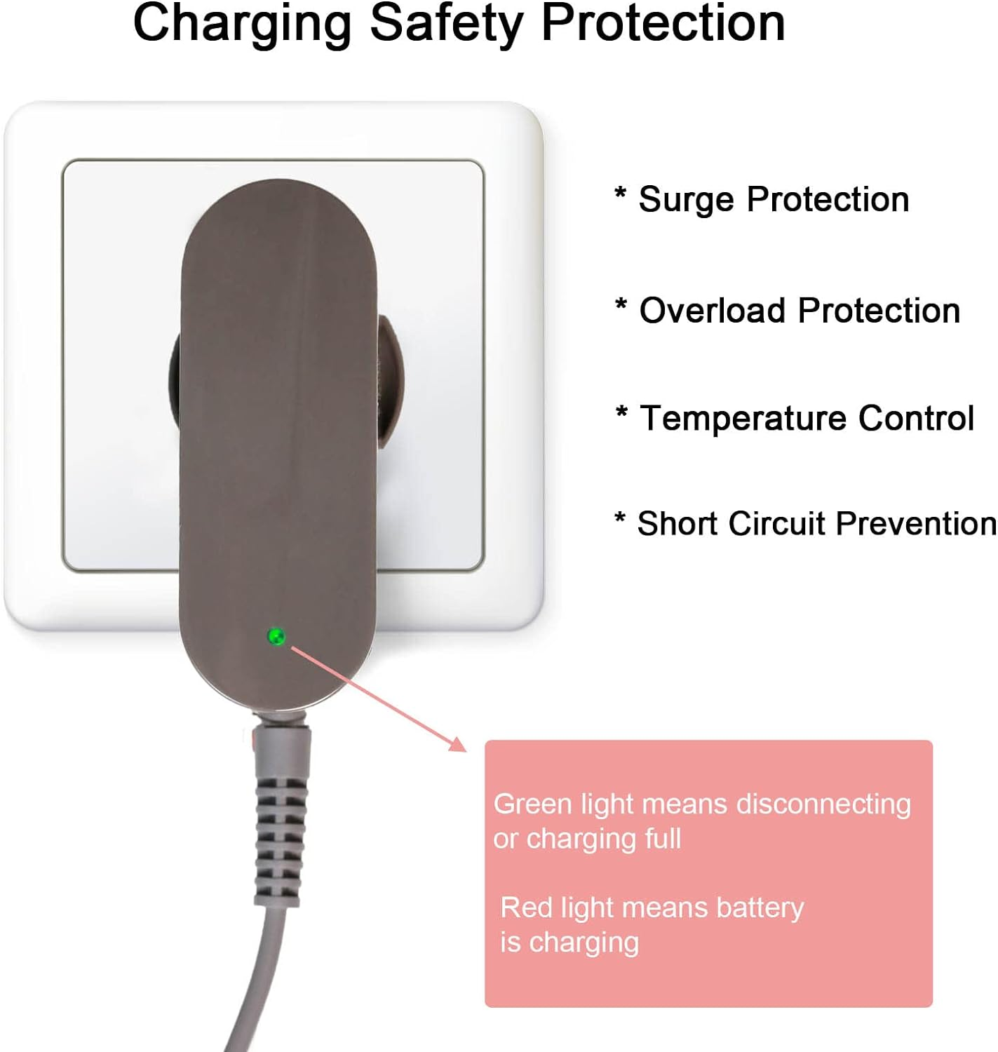 26.1V 0.78A Battery Charger for Dyson V8 V7 V6 DC58 DC59 DC61 DC62 DC74 SV03 SV04 SV06 SV07 SV09 Absolute Animal Fluffy Motorhead Cordless Vacuum Cleaner Adapter Power Supply, AU Plug, 205720-02 image number 1