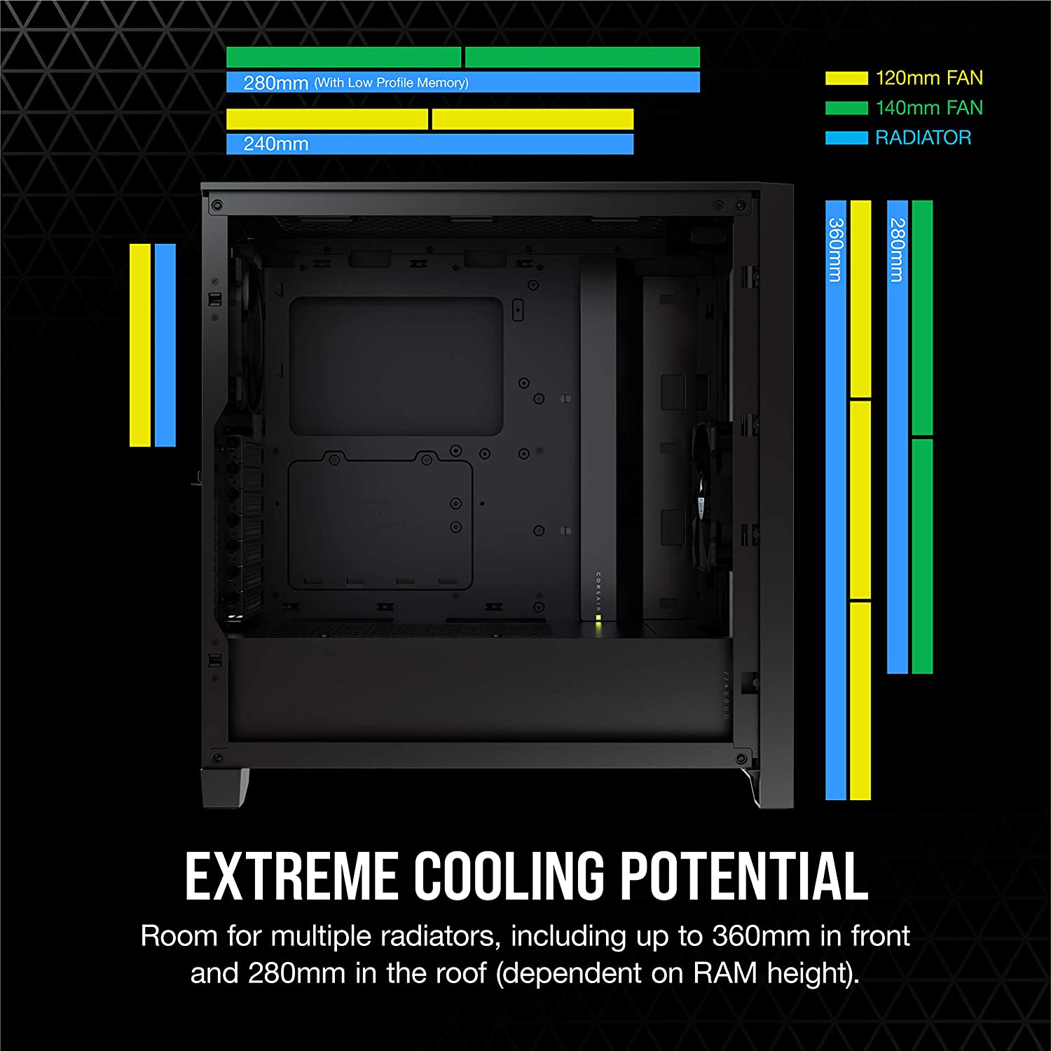 Corsair 4000D Airflow Tempered Glass Mid-Tower ATX Case (High-Airflow Front Panel, Tempered Glass Side Panel, Rapidroute Cable Management System, Spacious Interior, Two Included 120 Mm Fans) Black image number 2