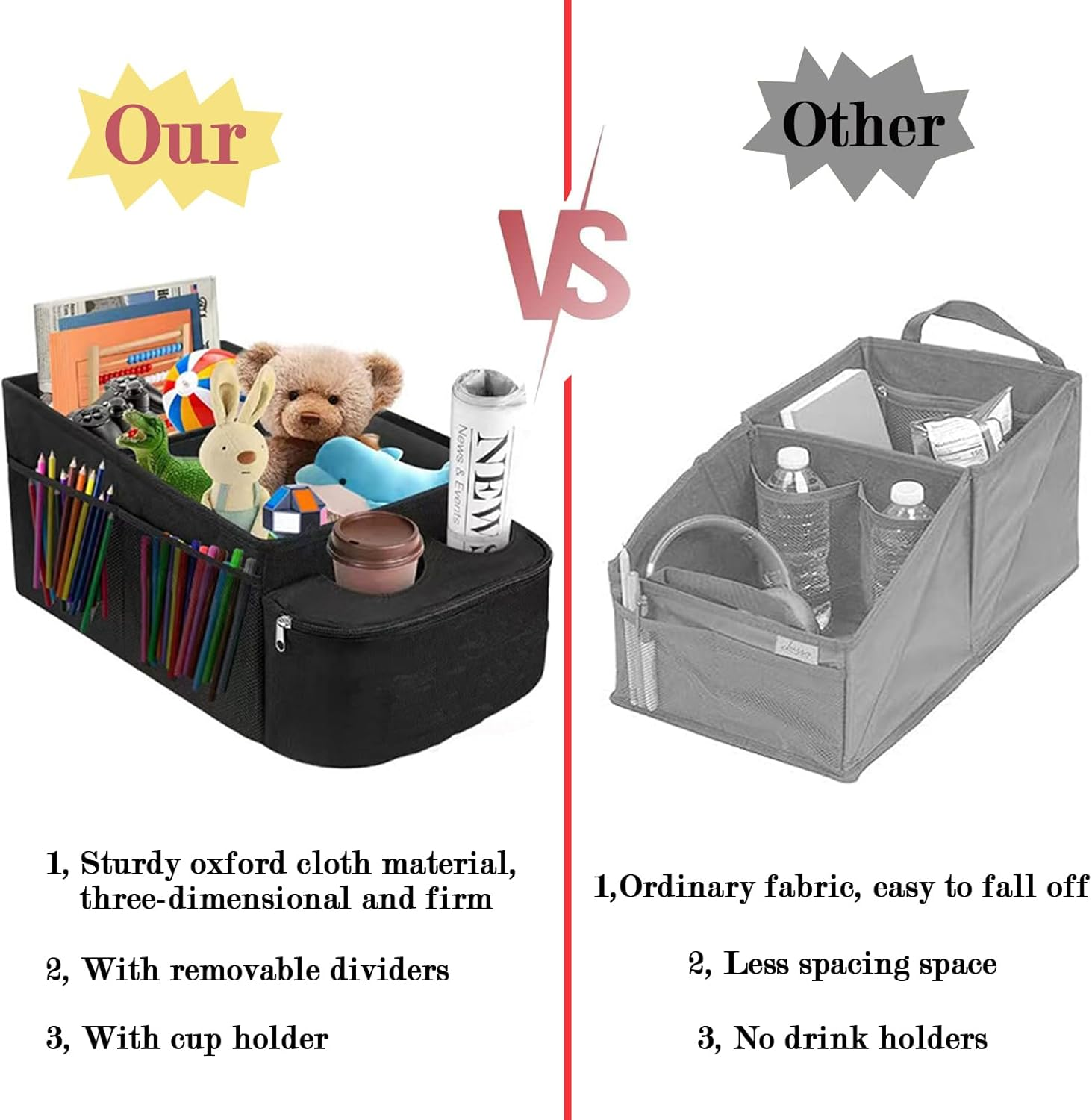 2Pcs Car Organizer, Car Seat Storage, Compartmentalized Storage with Cup Holders, Black image number 6