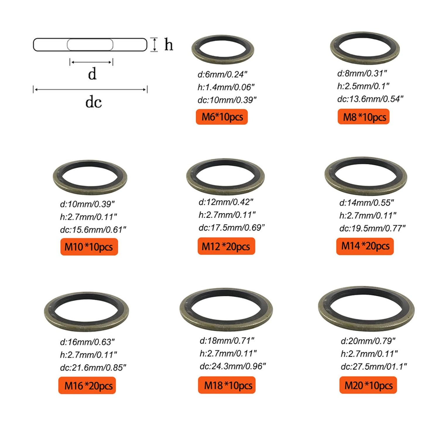 110Pcs Metal Rubber Bonded Seal Oil Washers, M6 M8 M10 M12 M14 M16 M18 M20 Rubber Gasket Assortment with Storage Box for Pipe Joint and Screw Plug image number 4