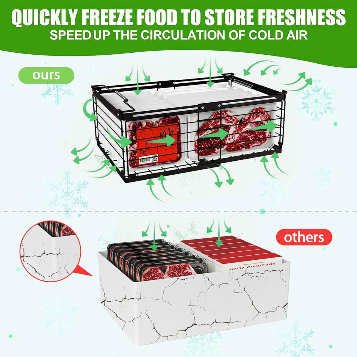Blissify 2 Pack Expandable Freezer Basket, Stackable Large Freezer Organiser, Deep Chest Freezer Organizer Bins with Foldable Handles for Sorting Frozen Meats and Food, Black image number 4