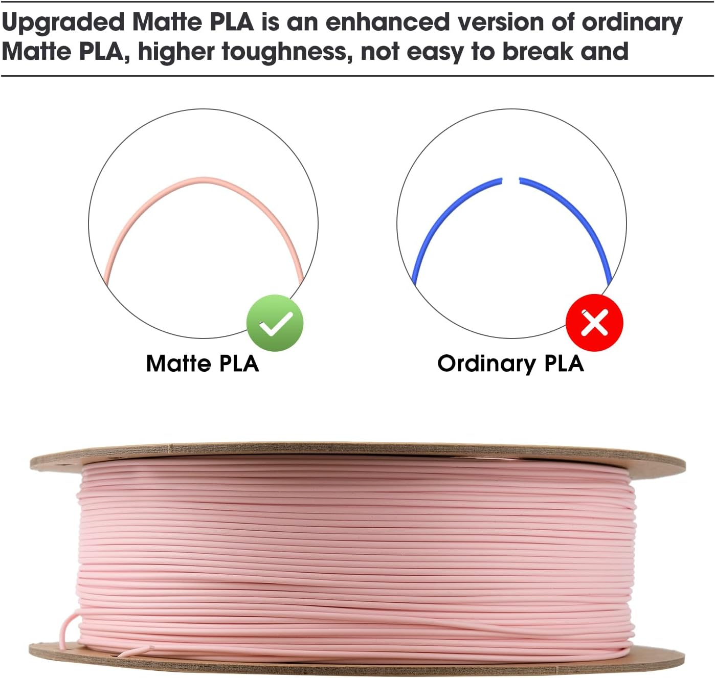Esun Upgraded Matte PLA Filament 1.75Mm, Matte PLA 3D Printer Filament, Dimensional Accuracy +/- 0.02Mm, 1KG Spool (2.2 LBS) 3D Printing Filament for 3D Printers, Matte Peach Pink image number 1