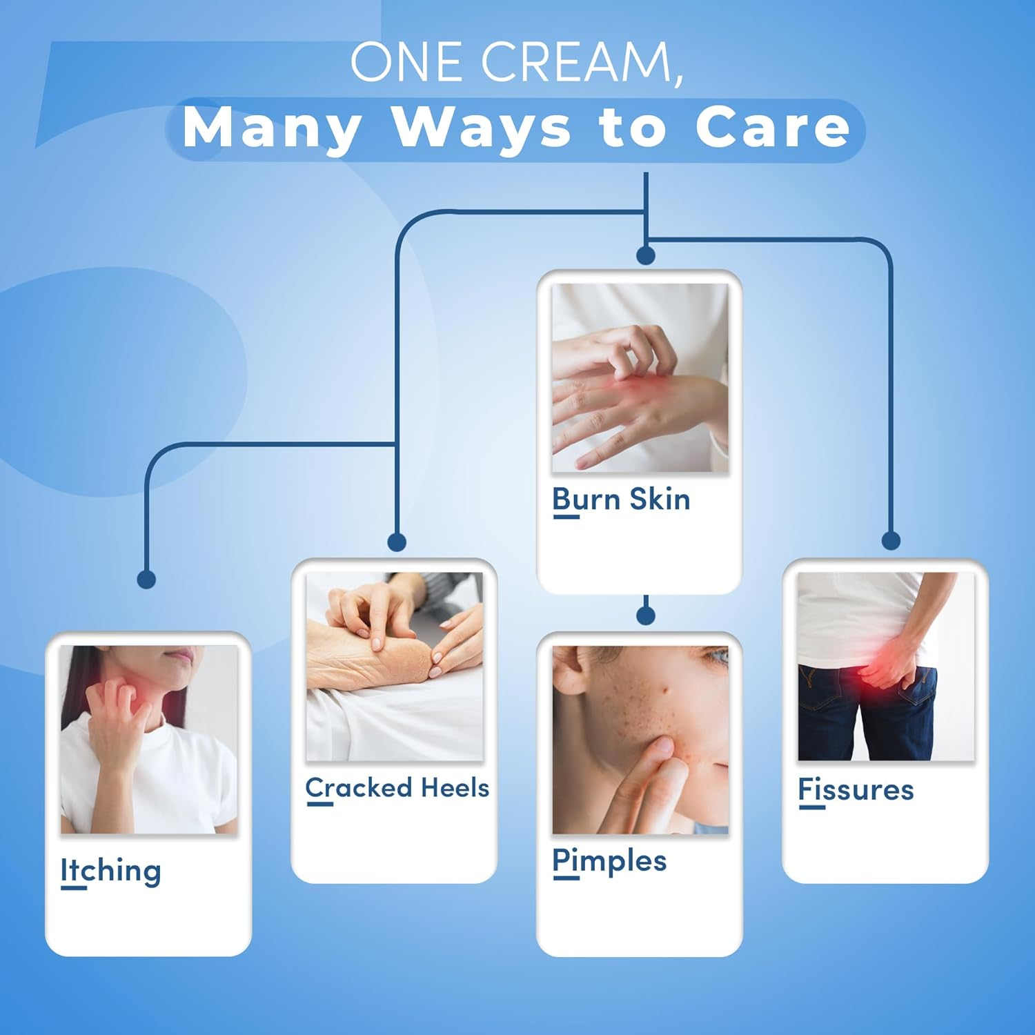 Kailas Jeevan 230 Gram Large Saver Pack | Multipurpose Herbal Ayurvedic Cream | Minor Bruises | Cuts | Prickly Heat | Cracked Heels