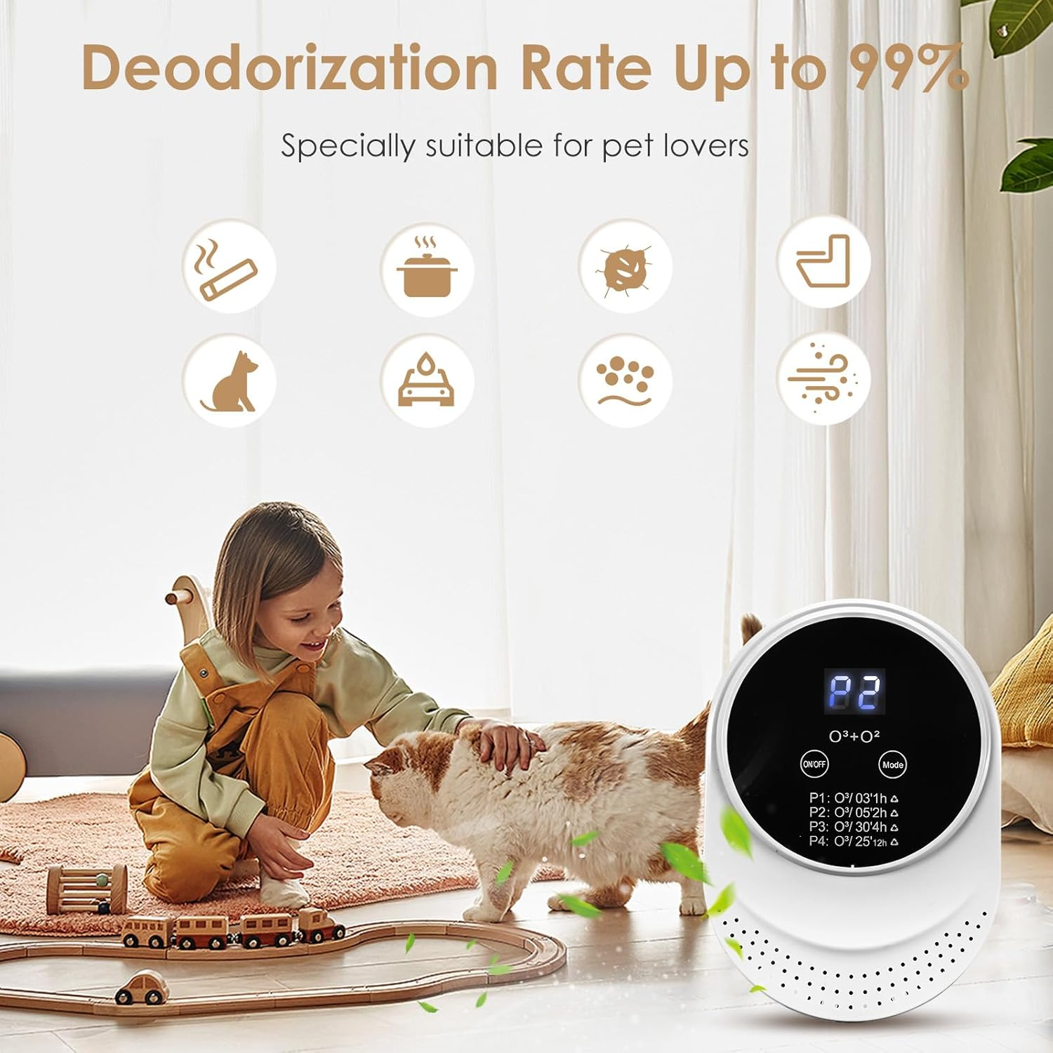 PVACG Cat Litter Deodorizer Air Purifier for 99% Dog Poop Strong Odor Air Ionizers for Home Toilet Kitchen Pets House Car Portable Air Purifier for Bedroom (1) image number 5