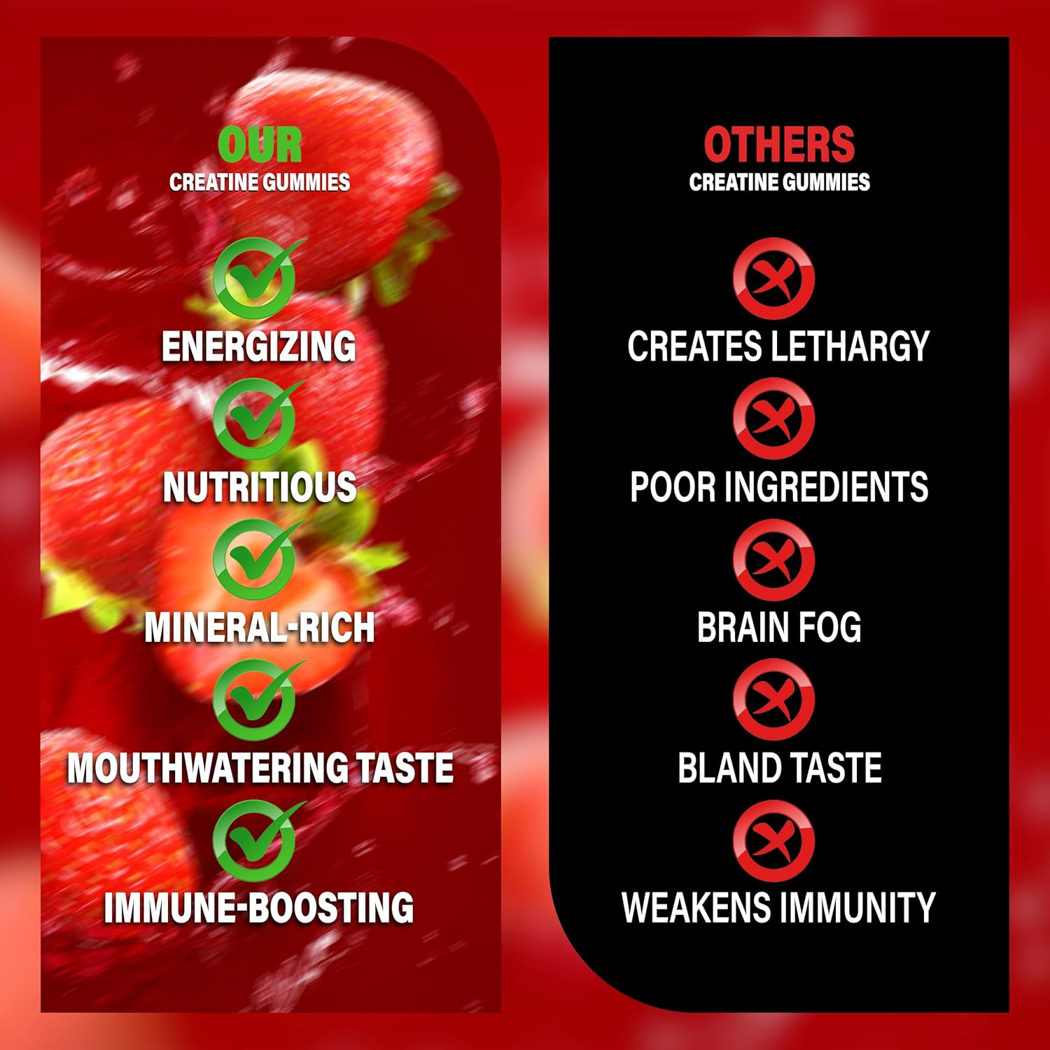 Apefuel Creatine Gummies for Men & Women - Sugar-Free Strawberry Flavored Pre-Workout Gummies for Muscle Growth, Strength & Cognitive Support - 3000Mg Creatine Dietary Supplement (30-Days Supply) image number 4