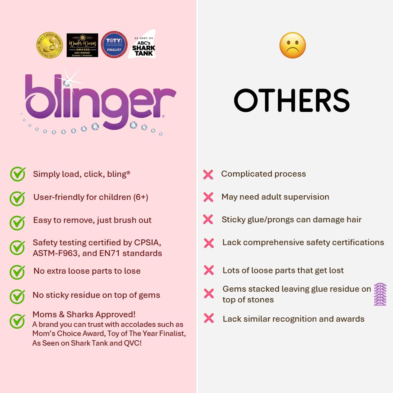 Blinger&reg; on the Go Mini Starter Kit &ndash; Bright (Lime Green) | 80 Rhinestones | Hair Styling Tool | Hair-Safe &ndash; Bling in Brush Out