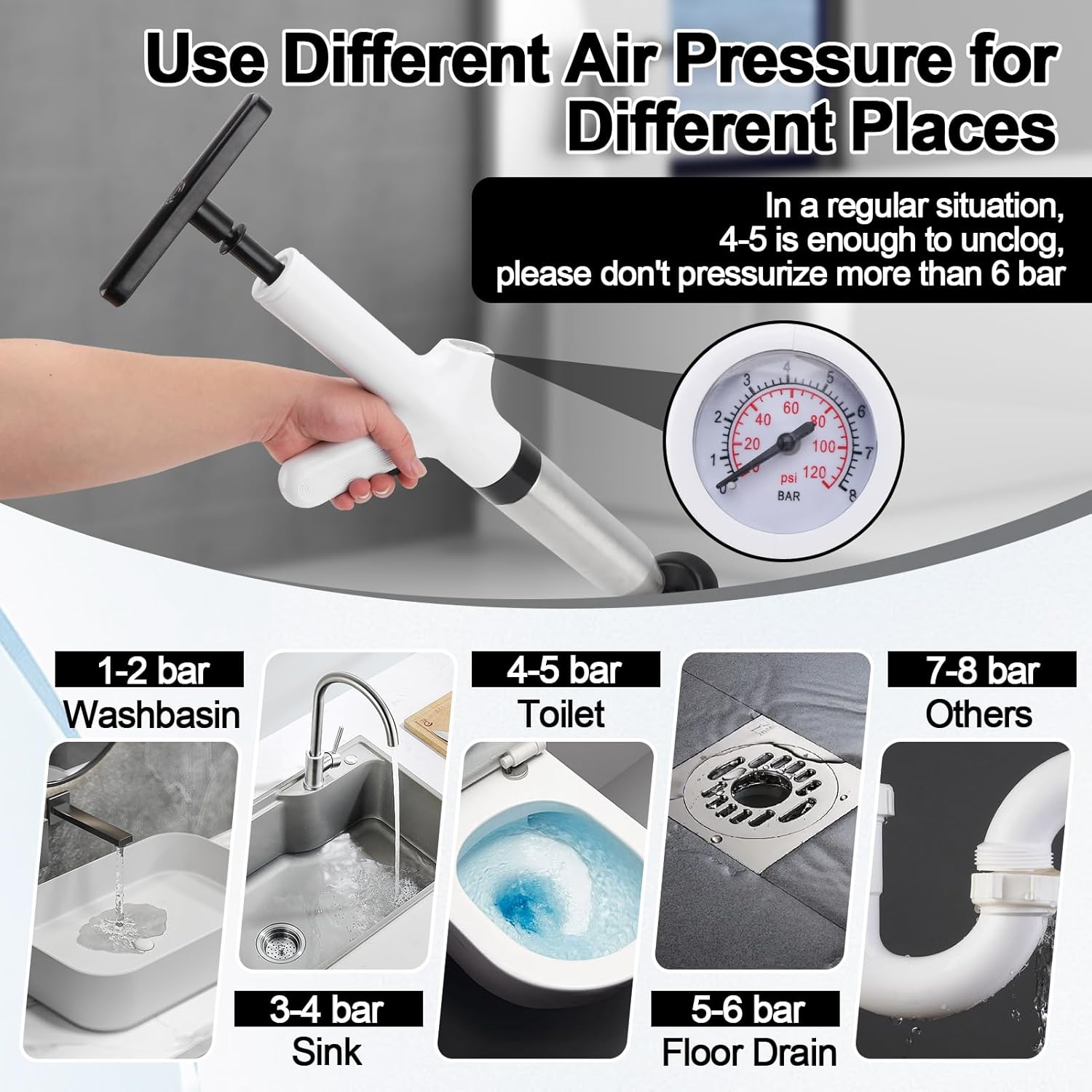 MEKOTRIN High Pressure Toilet Plunger Drain Clog Remover Sink Plunger Plumbing Tools for Bathroom Sink Floor Kitchen Clogged Stainless Steel (White)