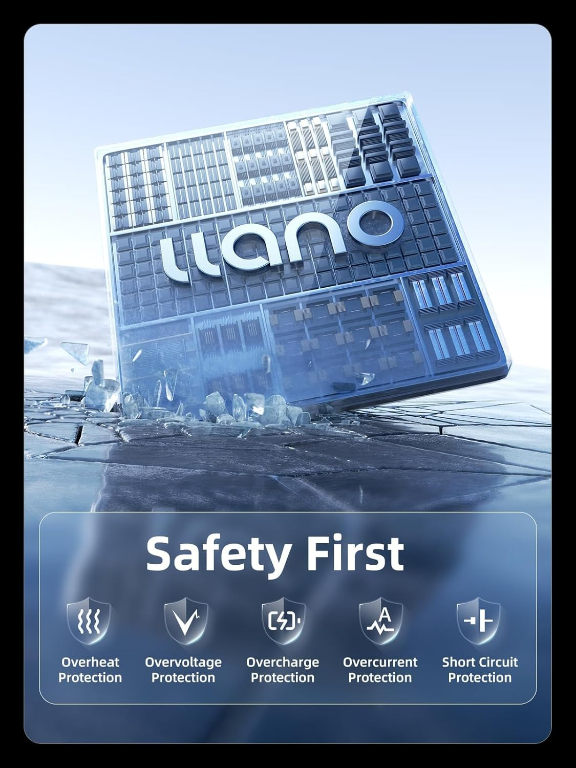 Llano 2 Pack 1950Mah Action 6 Battery and 18W Fast Dual Charger, Compatible with DJI Action 6, Osmo 360, Action 5 Pro, Action 4 and 3 Action Camera image number 4