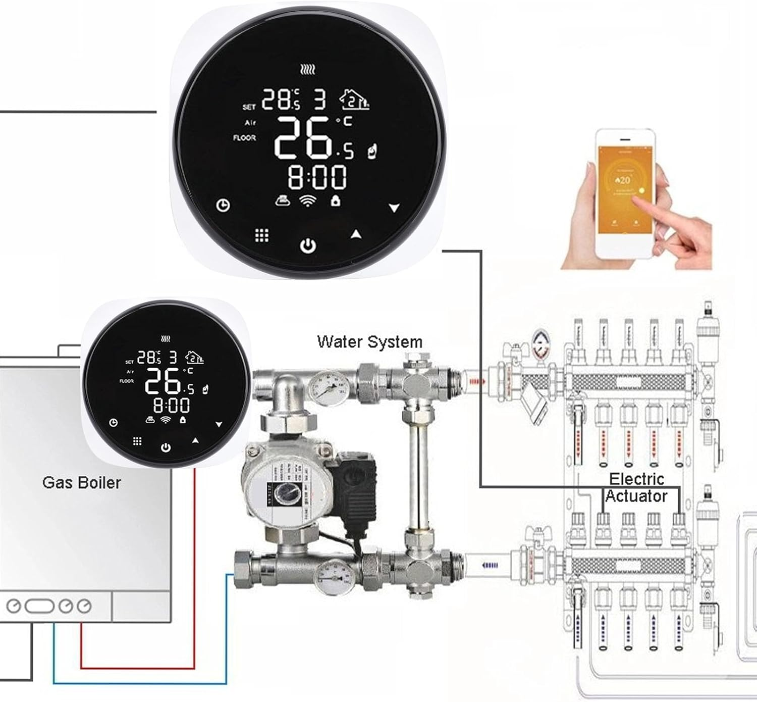 Digital Thermostat, Wall Mounted Smart Thermostat with Wifi Connectivity for Home and Office, Energy Saving Temperature Controller with Remote Control