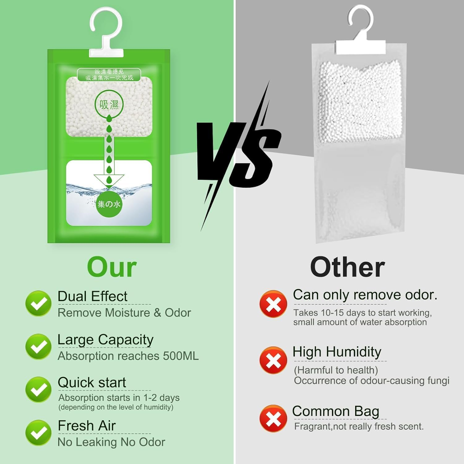 12Pcs Moisture Absorber, Moistureproof Desiccant Hanging Moisture Absorbers Bag, Dehumidifier Bag Damprid Hang Bags for Closet, Safe, Cars, Wardrobes, Basement image number 2