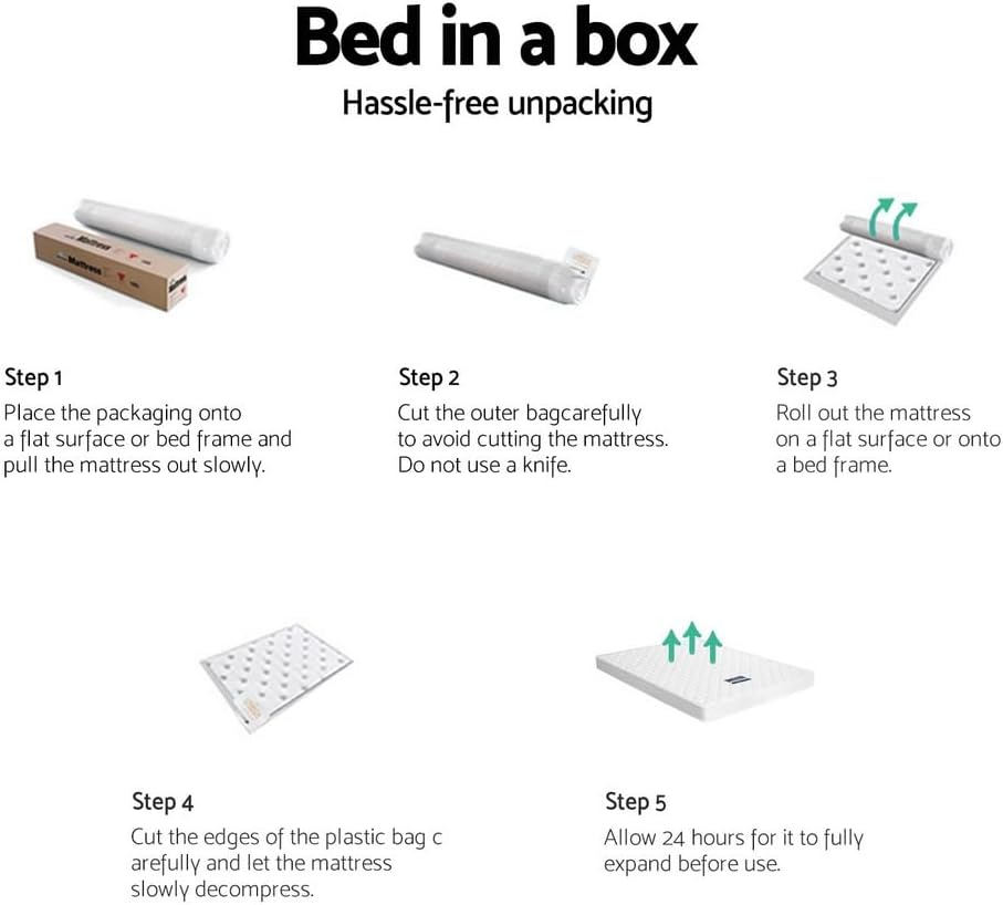 Giselle Bedding Single Mattress, Firm Bed Mattresses Innerspring Foam 13Cm Thickness, Spring System and Breathable Top, 5Yrs Warranty, Medium Firm, White Vacuum Packed