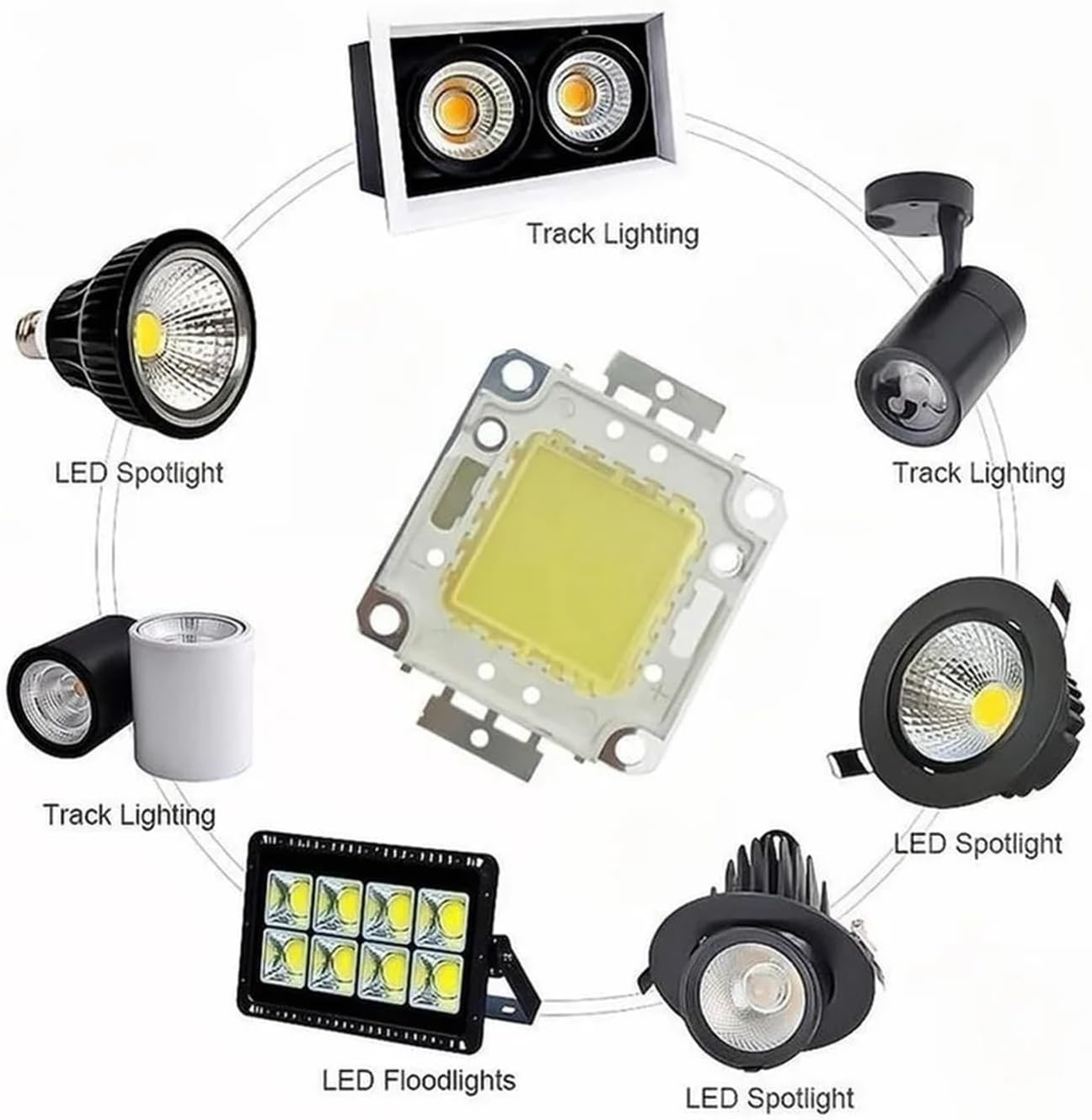 NFGZFNMKYW 3Pcs 10W 20W 30W 50W 100W LED Beads Light DC12V-36V Matrix COB Integrated LED Lamp Chip SMD for DIY Floodlight Spotlight Bulb(100W 30-36V(3Pcs),Warm White)