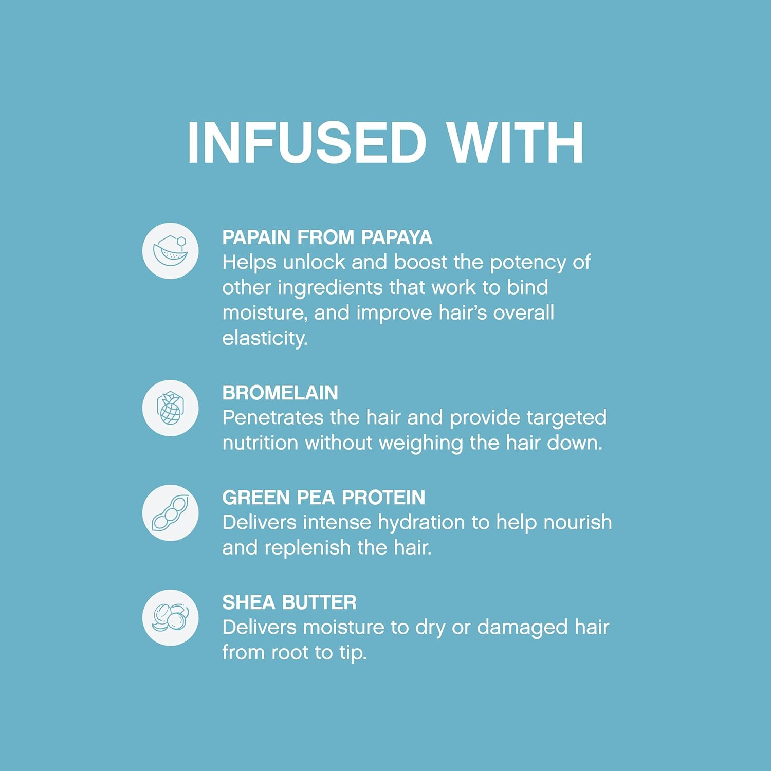 KEVIN.MURPHY RE.STORE Cleansing Hair Treatment - for Dry, Damaged & Overprocessed Hair - Repairs & Restores with Proteins & Amino Acids - 200 Ml