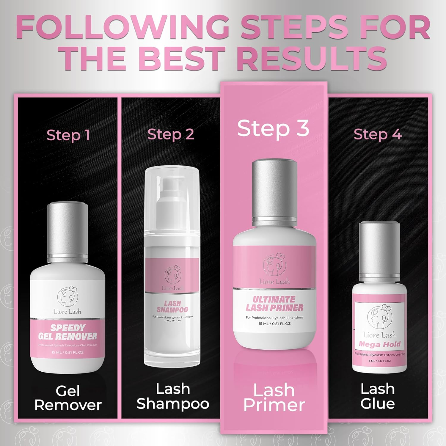 Eyelash Extension Primer 1