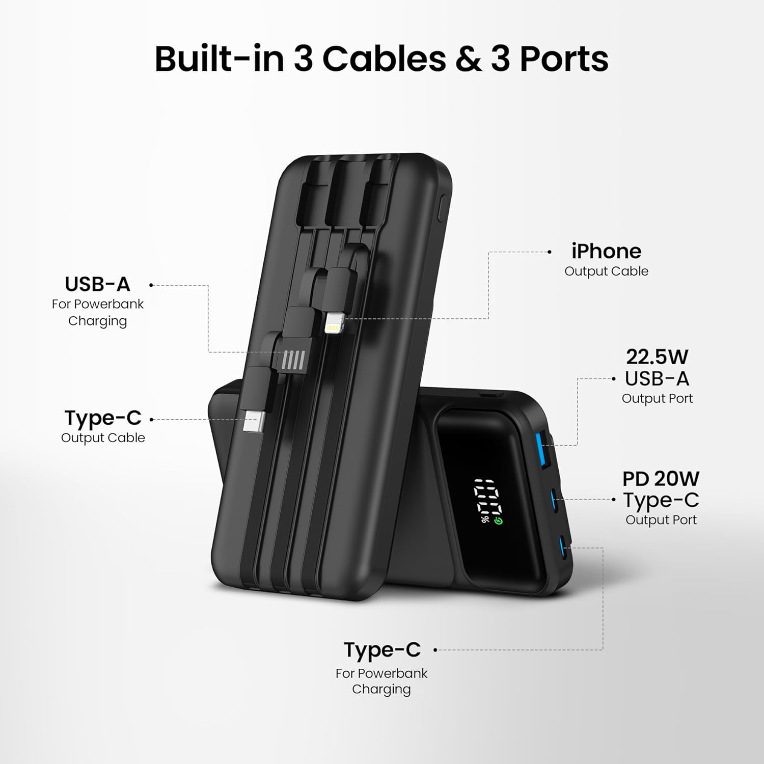 ZYRON 20000Mah Power Bank, 22.5W Dual USB-C Portable Charger, Fast Charging PD3.0 QC4.0, LED Display Battery Pack with Built in Cables, 20W Powerbank for Iphone, 18W S23/S22 Xiaomi Pixel Switch Ipad image number 6