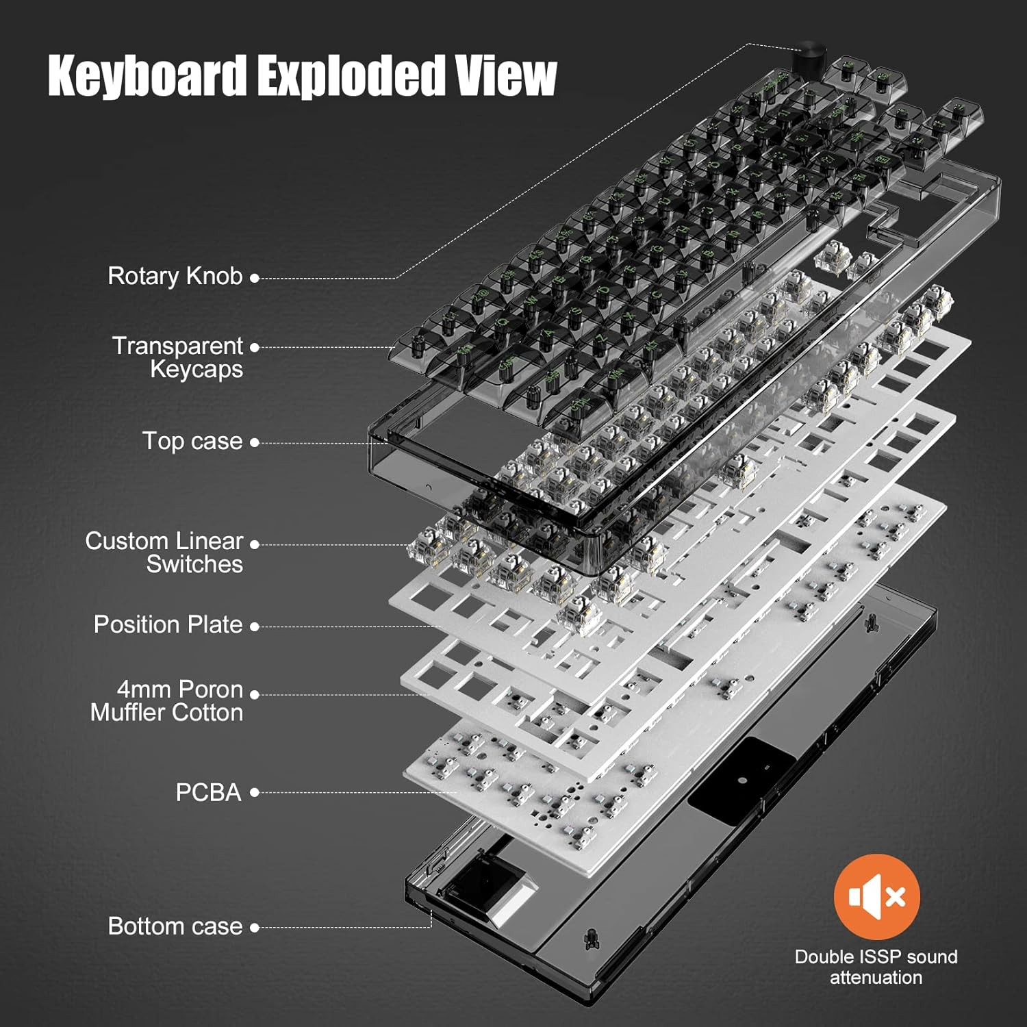 MAGIC-REFINER MK31 60% Wired Hot Swappable Mechanical Keyboard with Transparent Keycaps, Compact 66 Keys Chroma RGB Backlit Ergonomic Custom Gaming Keyboard Knob Control for PC/MAC image number 1