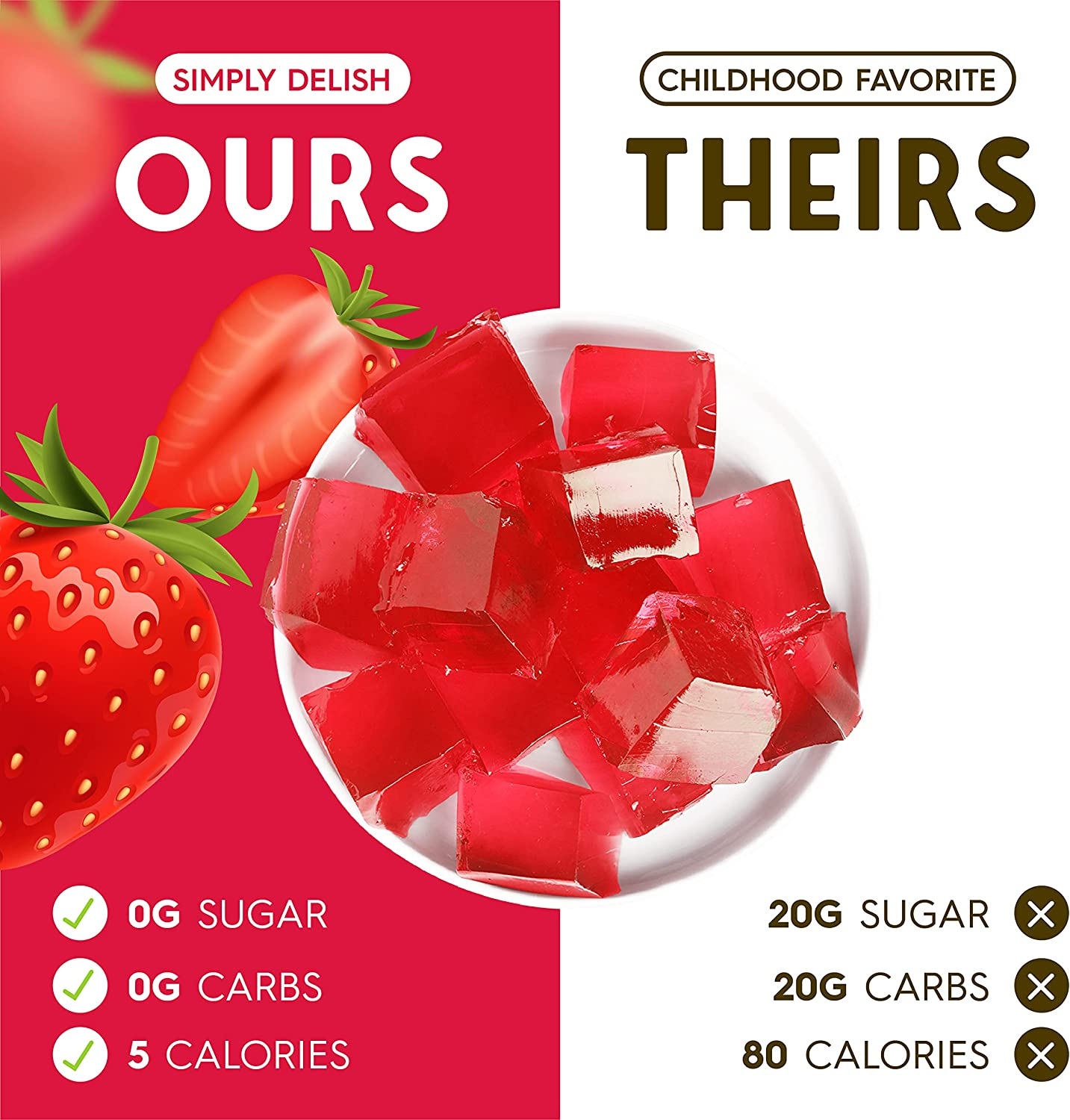 Simply Delish Strawberry Jel Dessert, 20 G