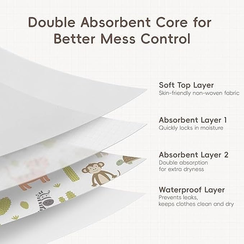 50 Pcs Disposable Baby Bibs for Baby Boys and Girls,Individually Packaged Baby Bibs with Catcher and Leakproof Liner for Toddler Feeding, Velcro Closure Feeding Bibs,Baby Travel Essential