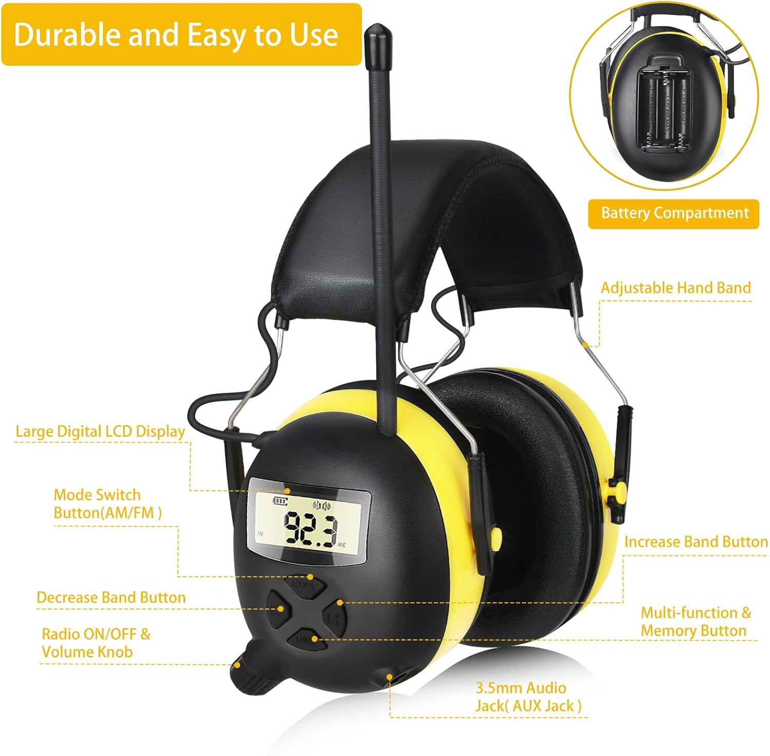 AM/FM Radio Headphones with Digital Display, 30Db AM FM Hearing Protection Safety Earmuffs, Ear Protection for Mowing
