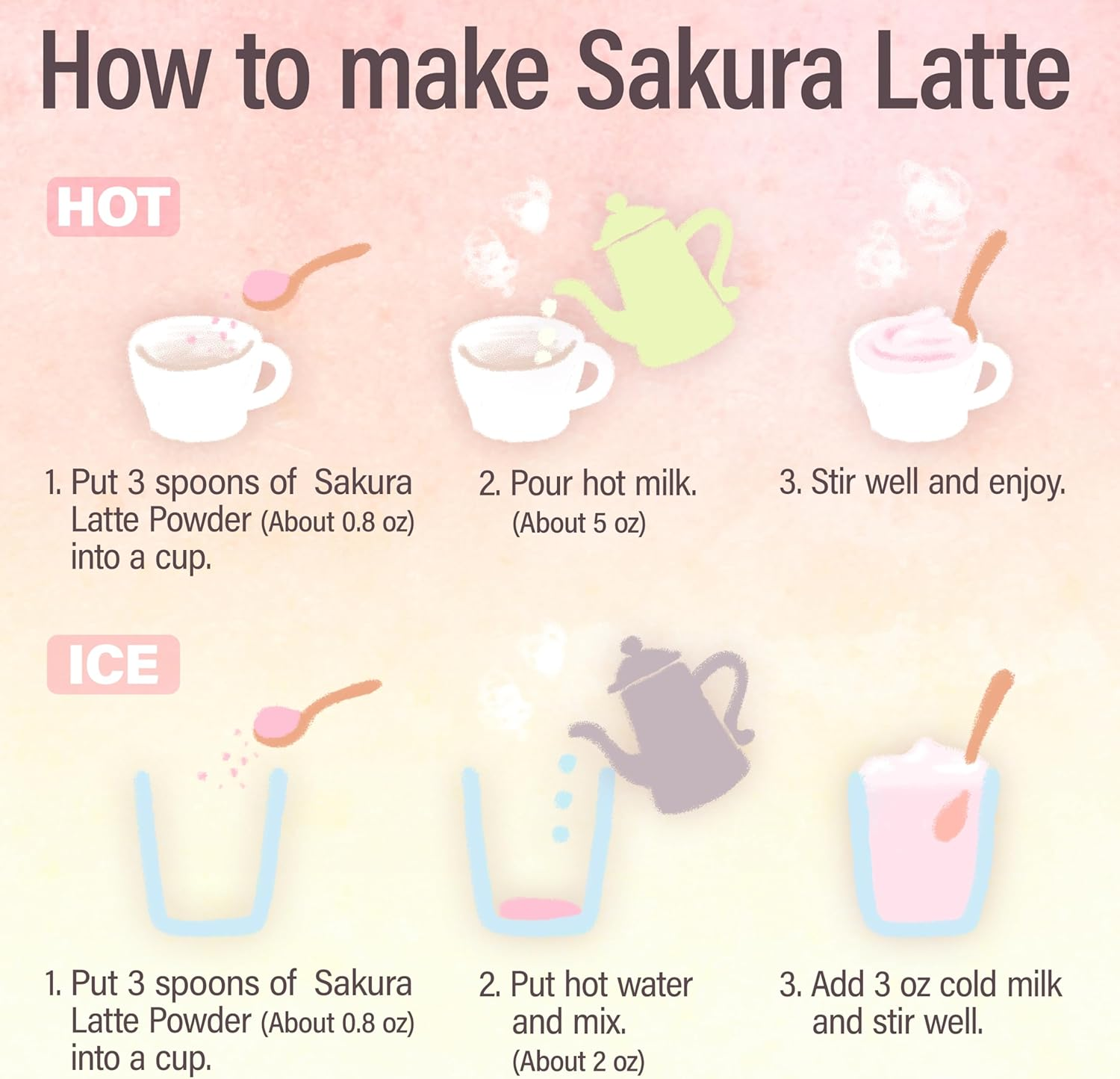 YAMASAN KYOTO UJI Sakura Latte Powder, Japanese Cherry Blossom Drinks, Sweetened, 3.5Oz(100G) image number 2