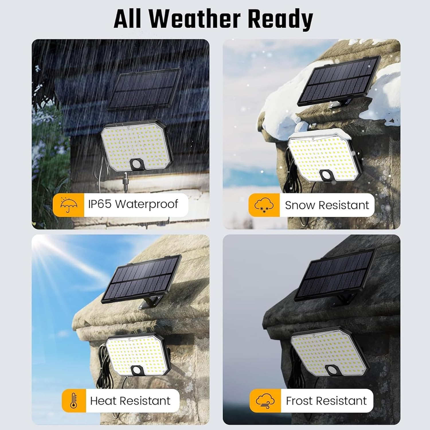 XIULIUU Solar Lights Outdoor, 1PACK 124 LED 1500LM Motion Sensor Outdoor Lights, IP65 Waterproof Solar Powered Security Flood Light for outside Yard, Shed, Barn, Patio, Porch, Garden, Garage
