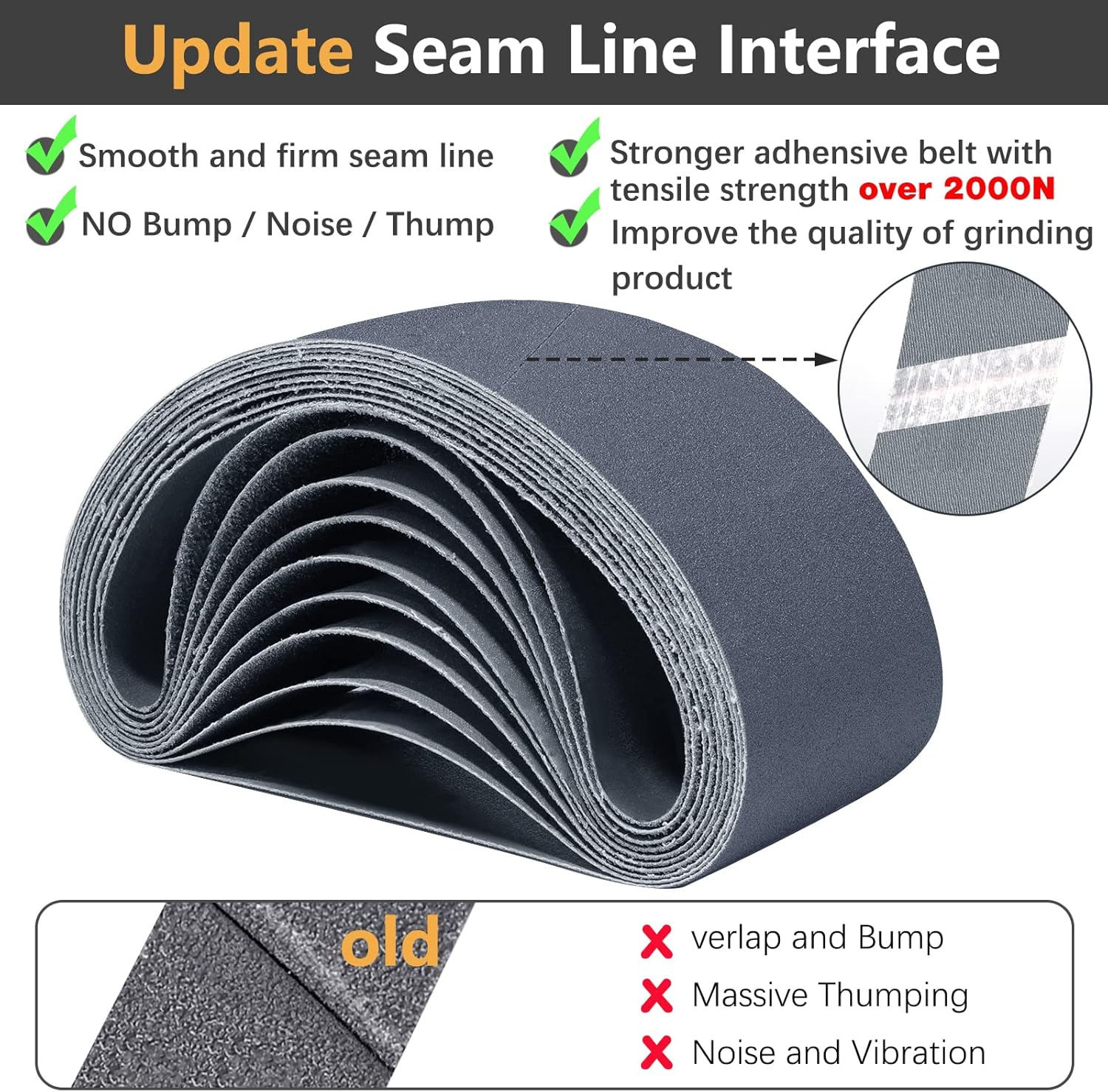 Sruhrak Sanding Belt 100 X 610Mm- 12 Pcs Silicon Carbide Sanding Belts 2 X 60/120/240/400/600/800 Assorted Grits High Performance Silicon Carbide Abrasives for Knife Sharpening and Metalworking image number 3