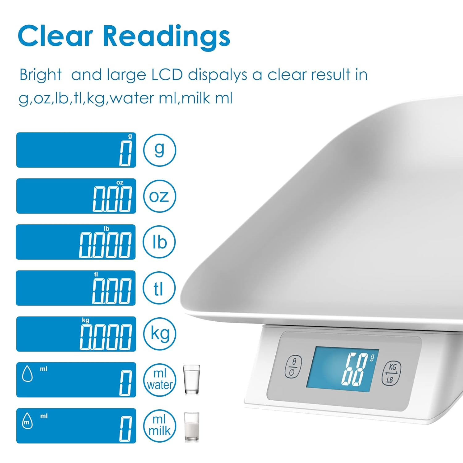 Digital Pet Scale for Adult Cats and Small Animals, Measuring Range 0.1Oz-33Lbs, Accuracy 1G/0.035Oz, Unit G/Kg/Lb/Oz/Tl/Ml, Suitable for Kitten Puppy Rabbit Snake Cats and Small Dogs image number 4