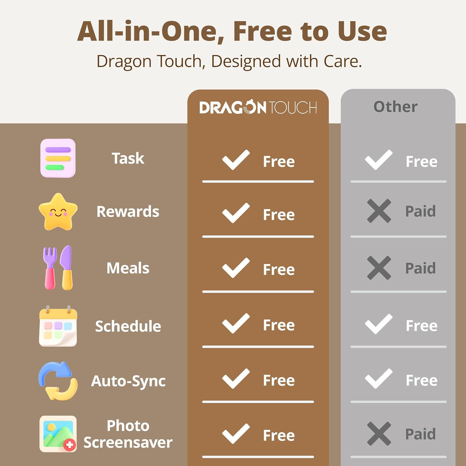 Dragon Touch 15.6" Digital Calendar Chore Chart &ndash; 1080P Full HD Interactive Touchscreen, 2026 Smart Family Planner, Hearth Display Digital Calendar Wall & Desk Mountable for Seamless Scheduling with AU Adapter image number 4