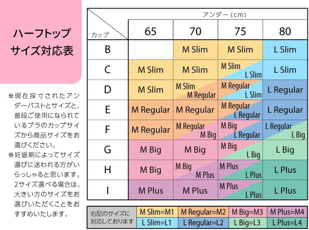 Wacoal Maternity MBY498 Women'S Wireless Bra, Hugging Bra for Moms, Pregnum and Postpartum Use, Senses Body Temperature, High Armpit Design, Easy to Breastfeeding, IV, M Plus image number 3