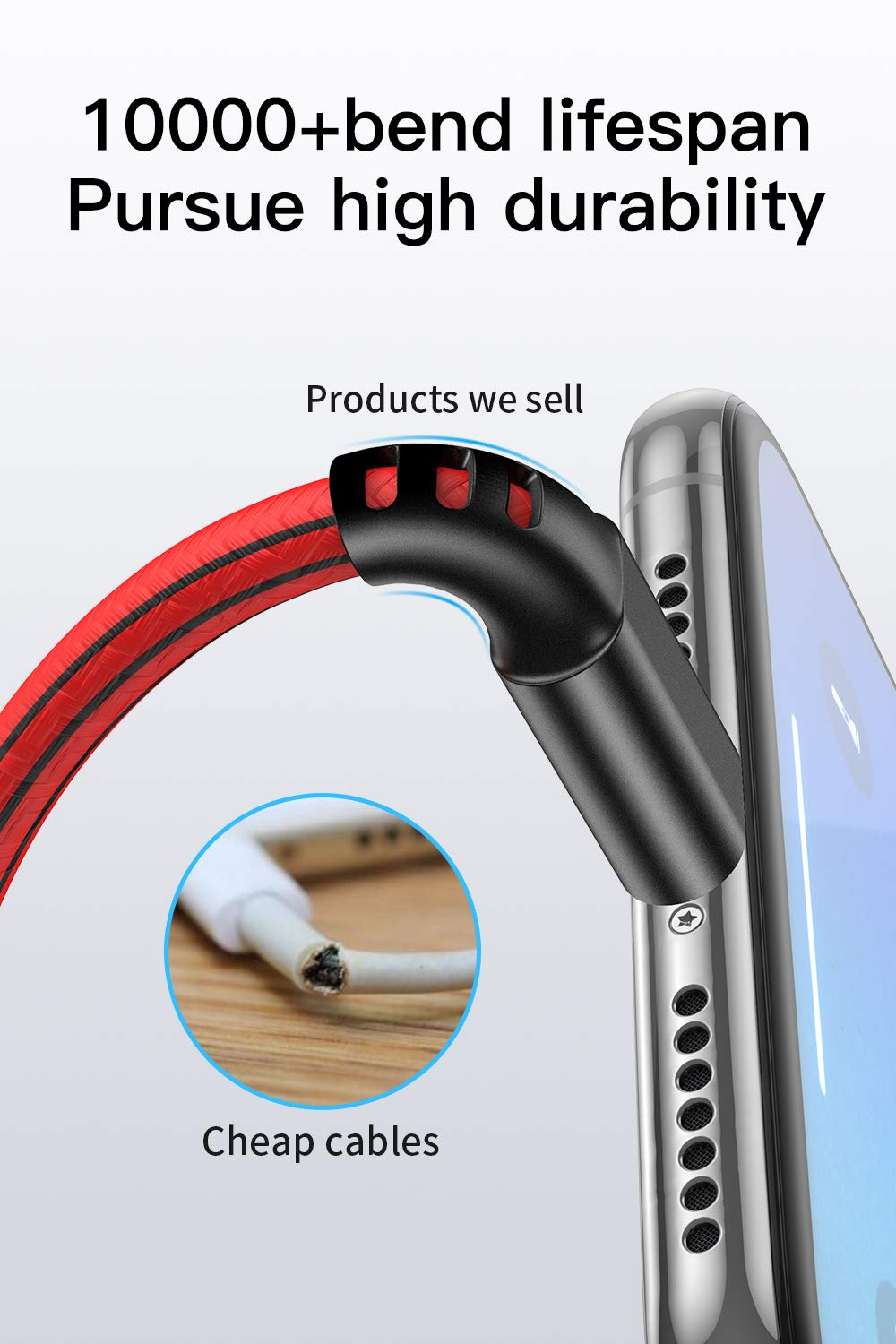 Phone Charger 5 Pack 2M(6Ft) Cable Phone Charging Syncing Cord Charger Cable Compatible for Phone 14 13 12 11 Pro Max XR XS Max X 10 8 7 6 SE, Pad More image number 6