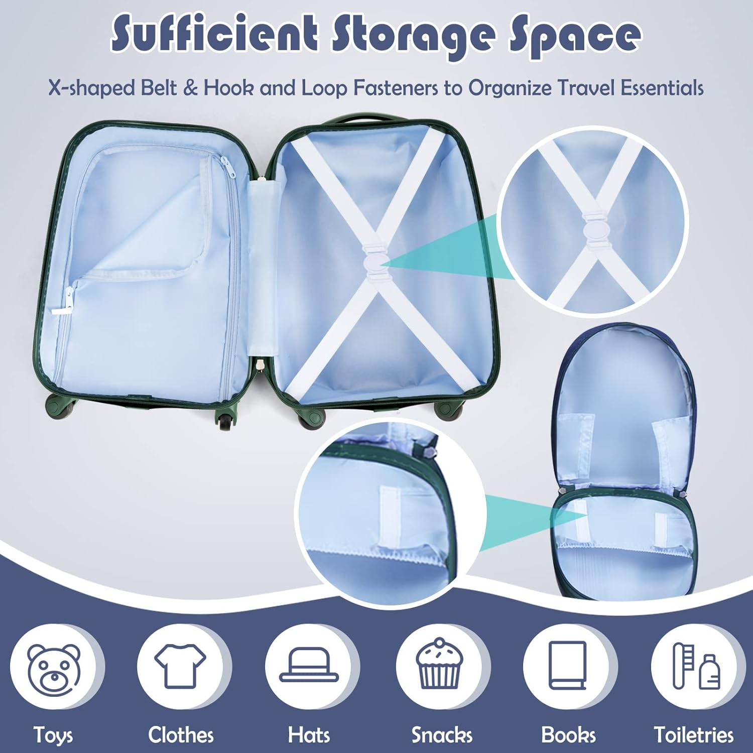 Giantex 2Pc 12"+16"/18" Kids Carry on Luggage Set Travel Trolley Travel Suitcase Set (Jungle) image number 2