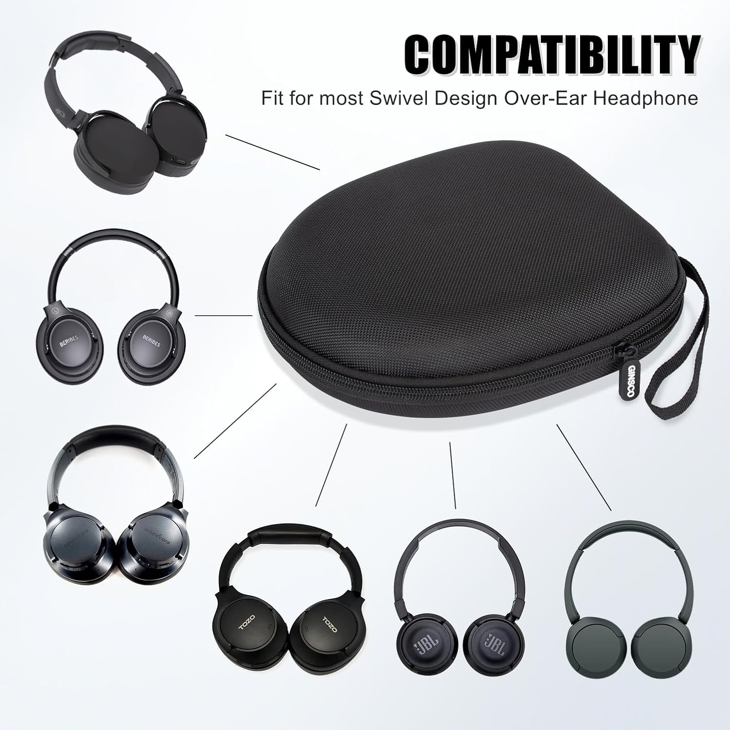 Ginsco Universal Headphone Case Compatible with JBL Tune 510BT 720BT, Sony WH-CH 720N/WH-CH520, with Sony/Jbl/Soundcore Q20 Q30/BERIBES/TOZO/KVIDIO Etc Wireless Headphones Black