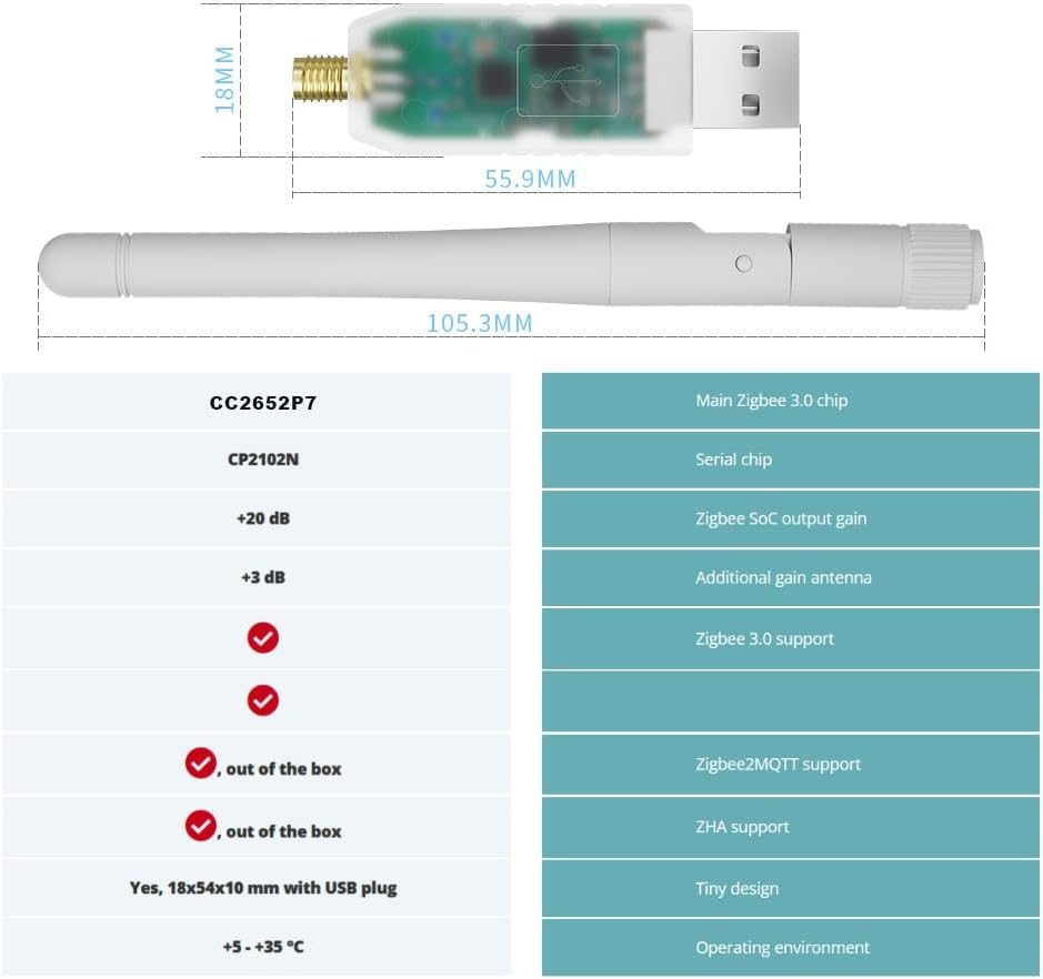 SMLIGHT SLZB-07P10 Zigbee 3.0 Coordinator Thread/Matter Mini USB Adapter Works with Zigbee2Mqtt, Home Assistant, ZHA image number 2