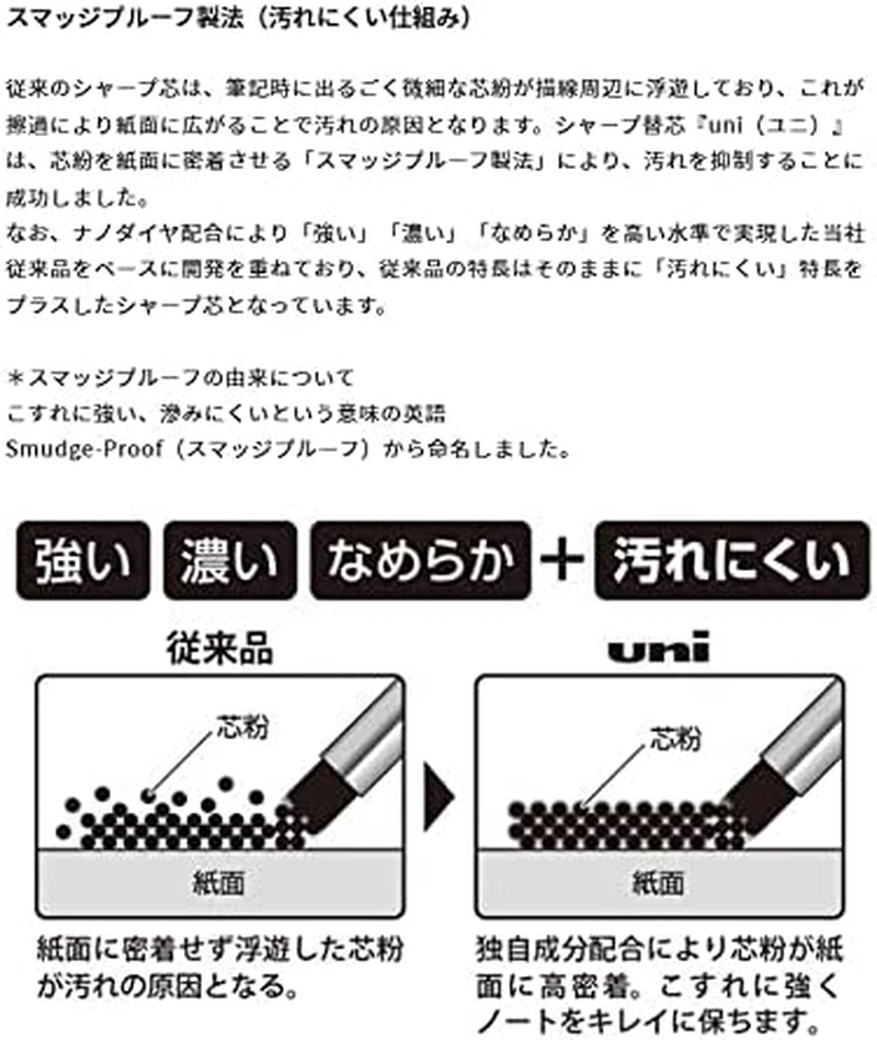 Uni Smudge-Proof Leads Refill for Mechanical Pencil | 0.5Mm | 4B | 40Pcs image number 1