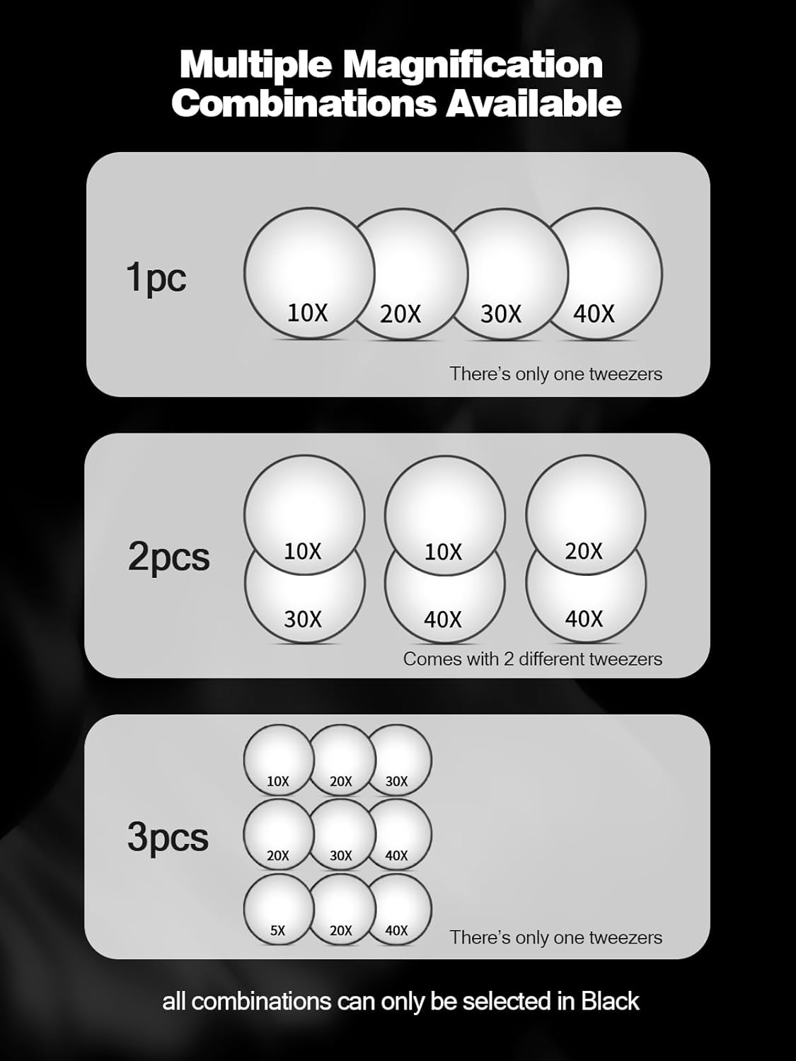 10X Magnifying Mirror with 2 Suction Cups, 3.5 Inches Magnified Makeup Mirror and Slant Tweezers,1Pcs image number 6