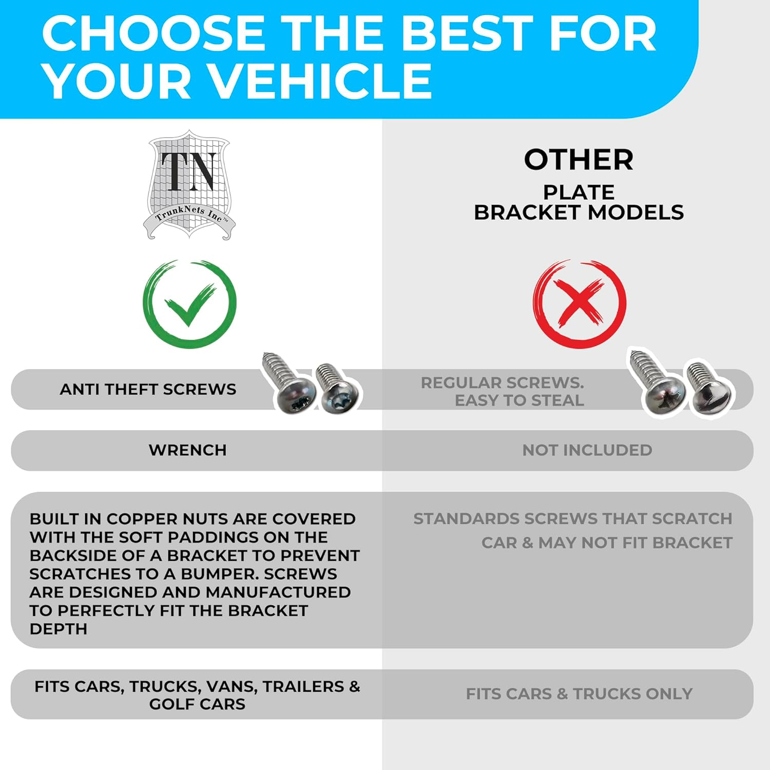 Front Bumper License Plate Bracket for Toyota Camry 2018-2025 + 6 Secure Screws & Wrench Kit image number 5