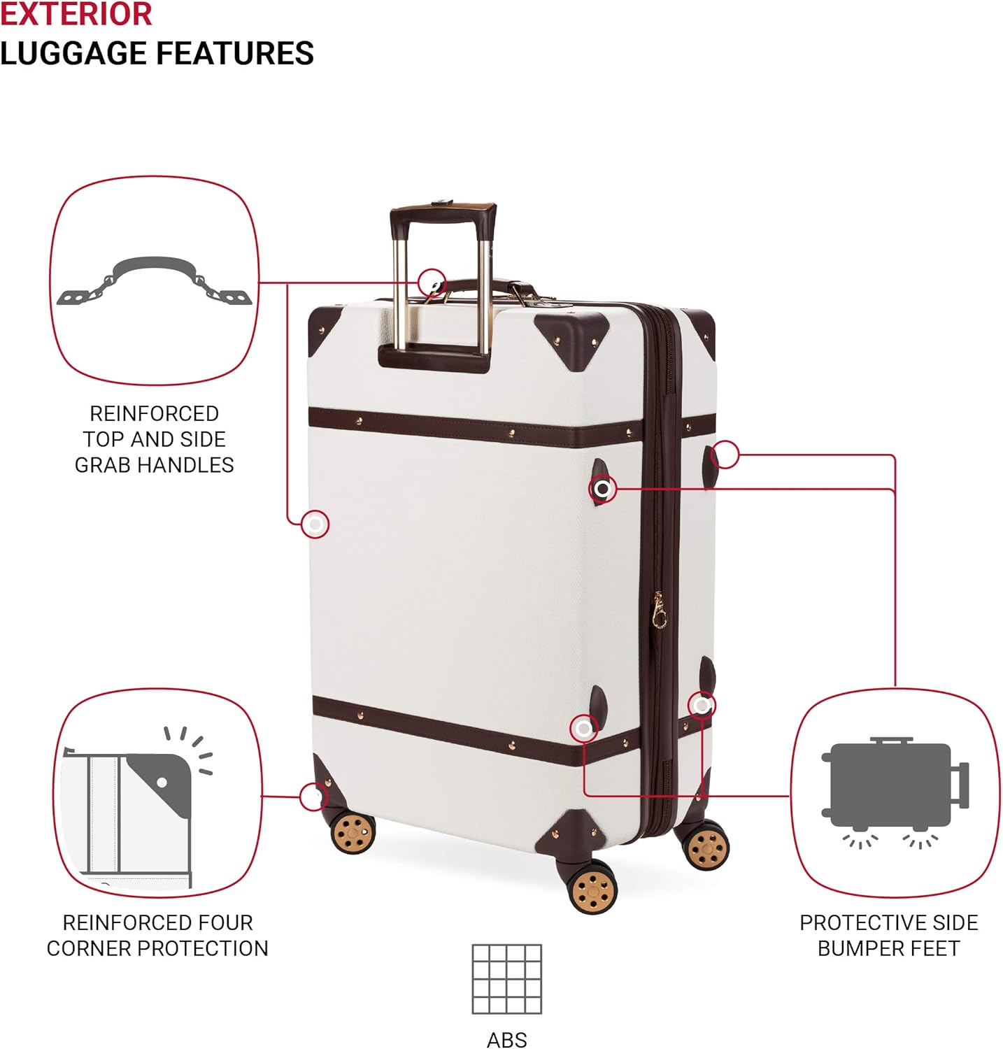 SWISSGEAR 7739 Trunk, Hardside Spinner image number 6