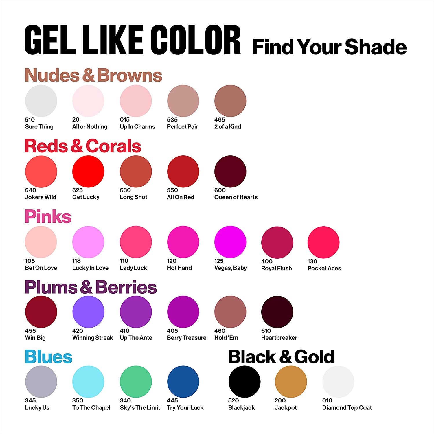 Revlon Colorstay Gel Envy Longwear Nail Enamel, High Roller image number 5