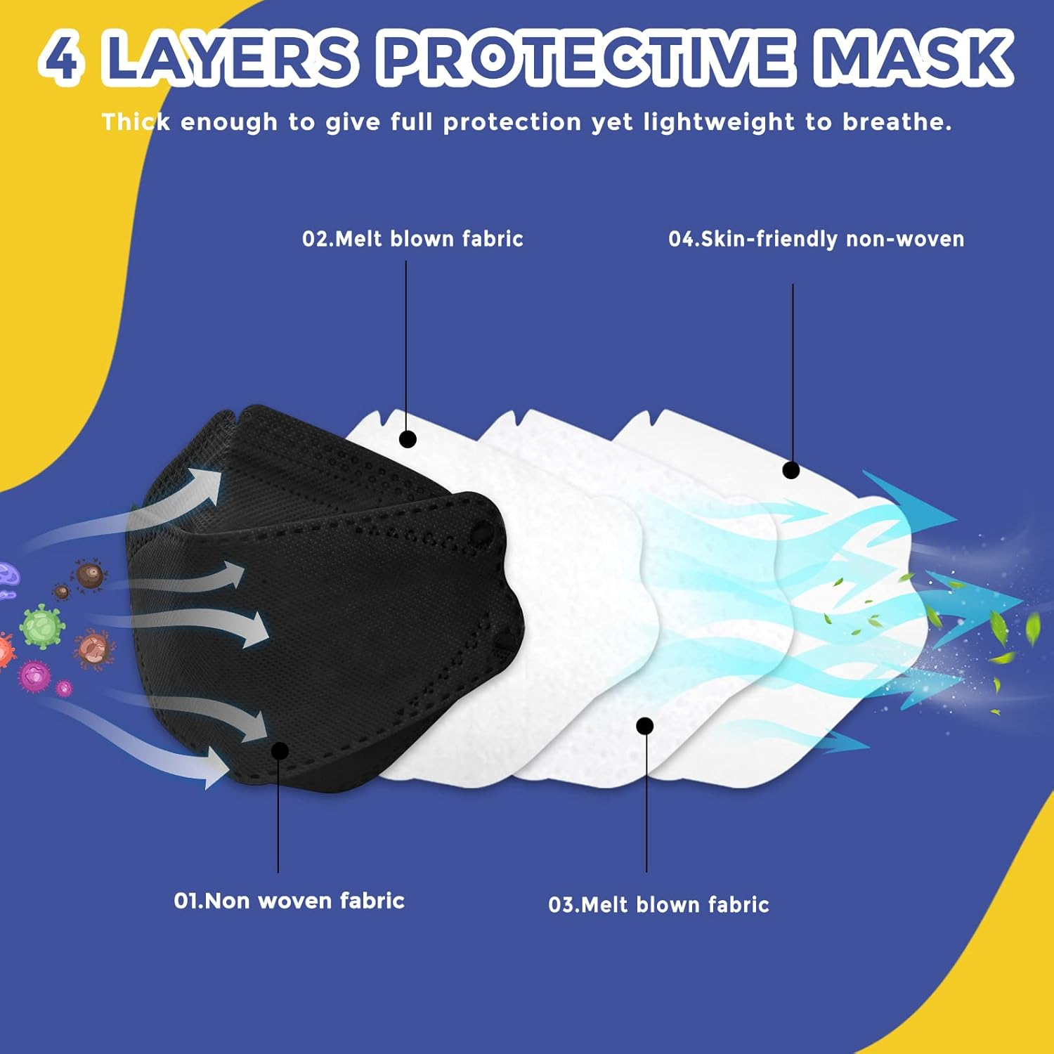 KF Design Kids Mask for Children (3-8 Years), 20 Packs Colored Mask Individually Wrapped, Kid Sized Disposable Fitting Folded Mask for Boys Girls with Small Face 4 Layer Filter, Child Mask Cover Soft Comfortable Breathing with Adjustable Nose Clip image number 4