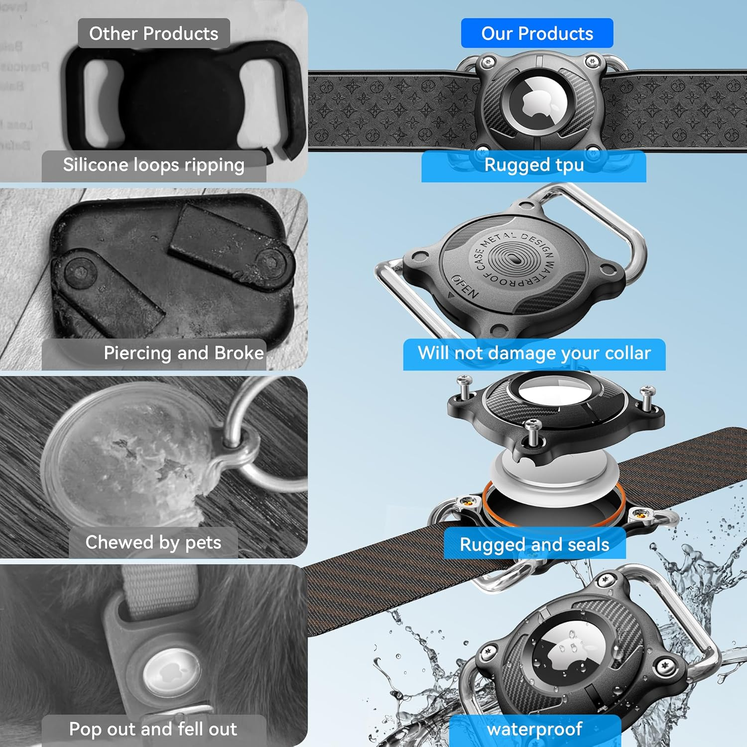 For Apple Airtag Dog Collar Holder,Ipx8 Waterproof Airtag Holder for Dog&Cat Collar,Removable Metal Loop,Hard Tpu,Ultra-Durable, Fits 1" Width Collar Air Tag Case image number 1
