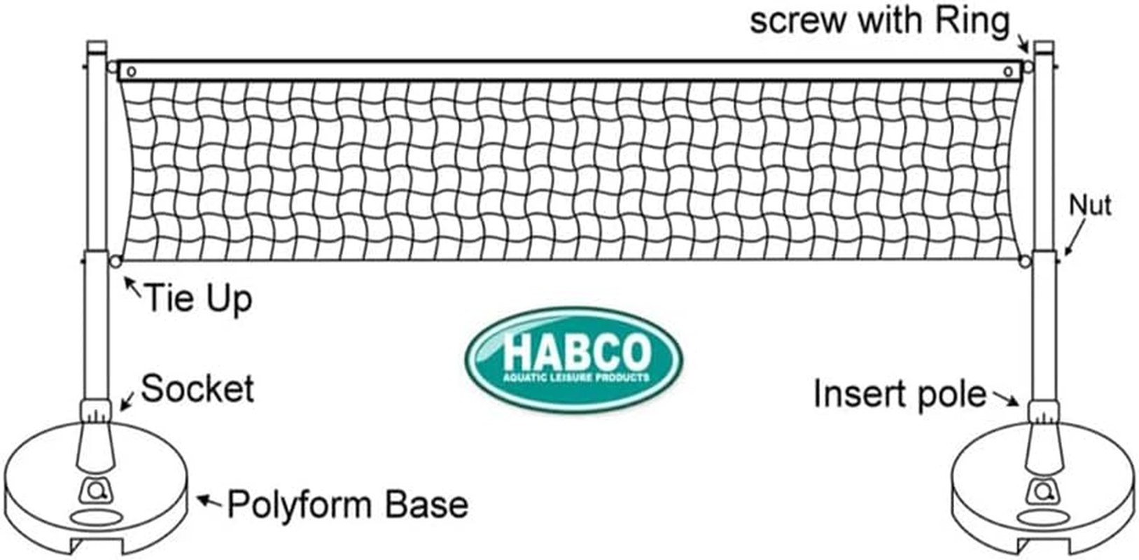 Habco across Pool Volleyball Game image number 1
