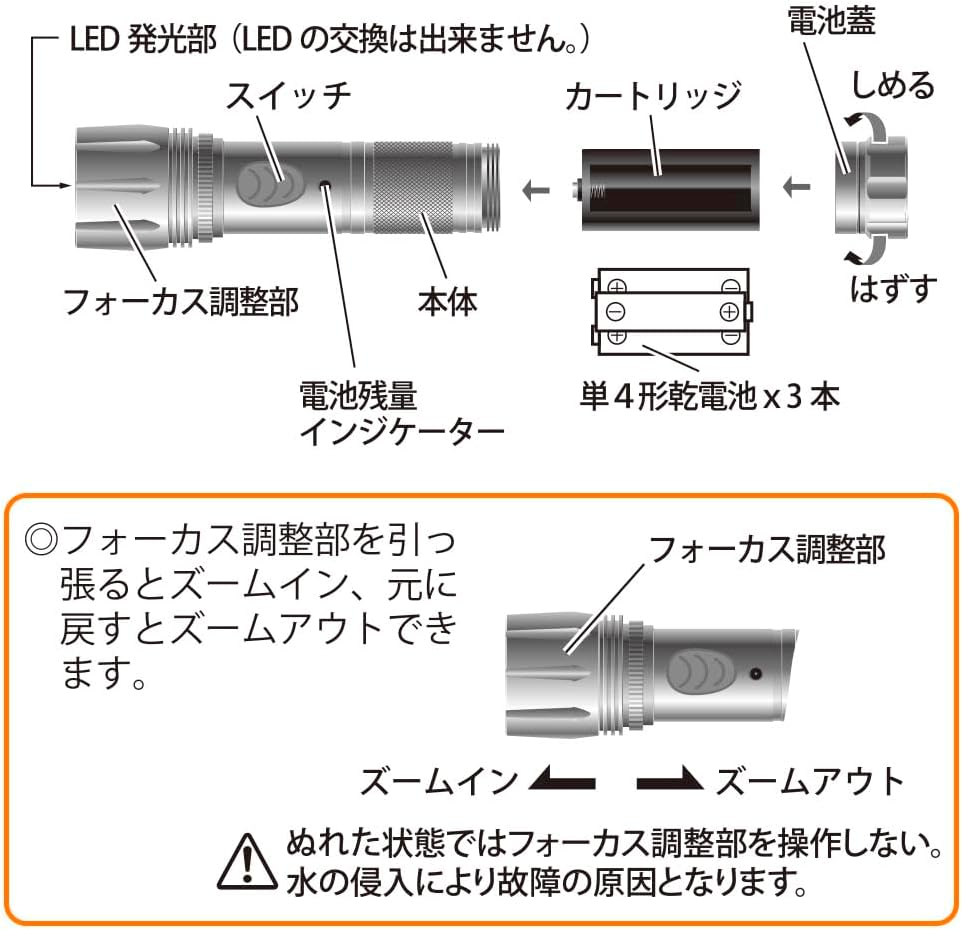 OHM LED Flashlight 700 Lumens | Ohm Electric LH-VB700Z-K 08-1069 image number 4