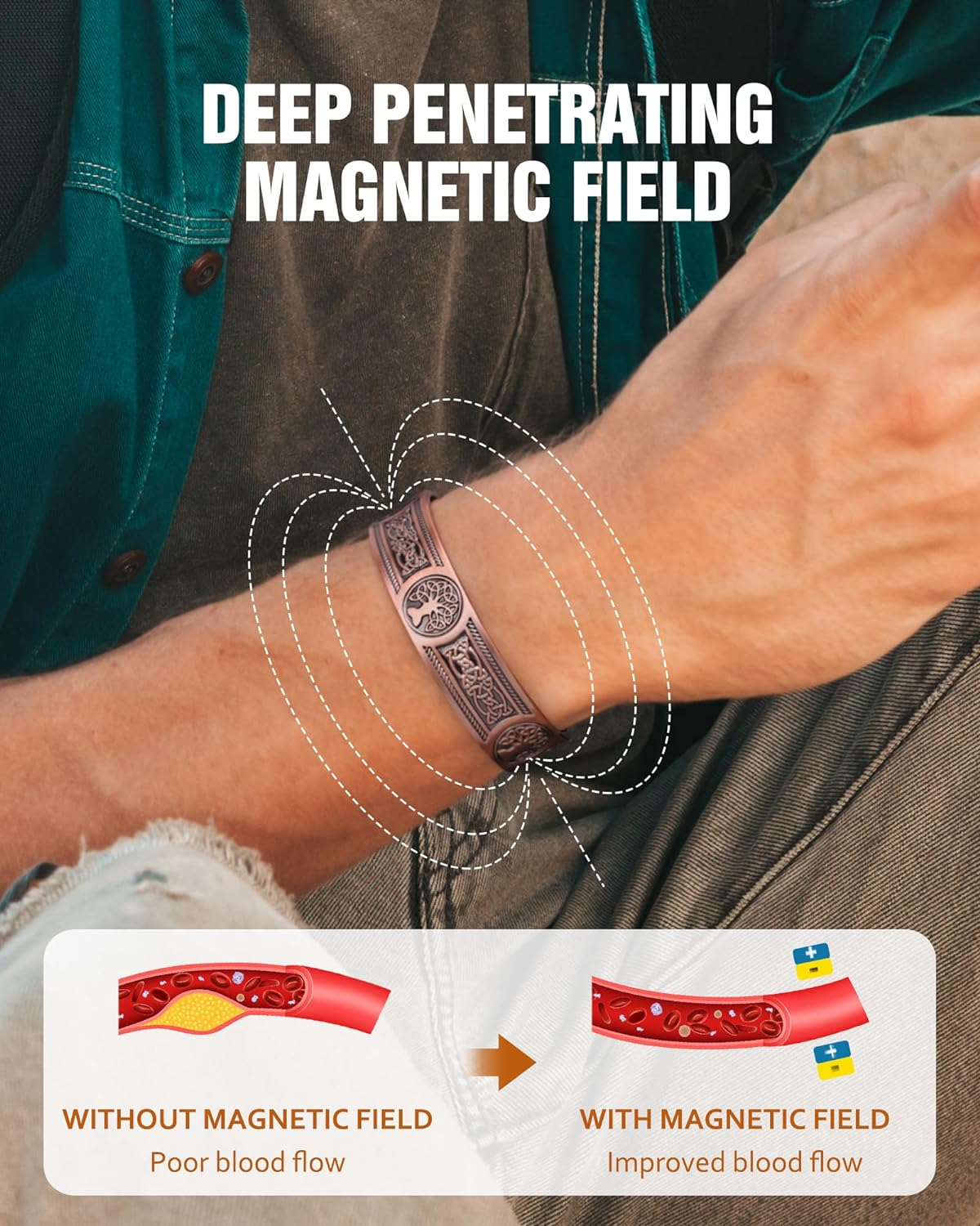 Copper Bracelet for Men, 18X Strength Mens Magnetic Copper Bracelets with 3,800 Gauss Magnets, 99.99% Pure Solid Copper, Copper Jewelry Gift image number 1