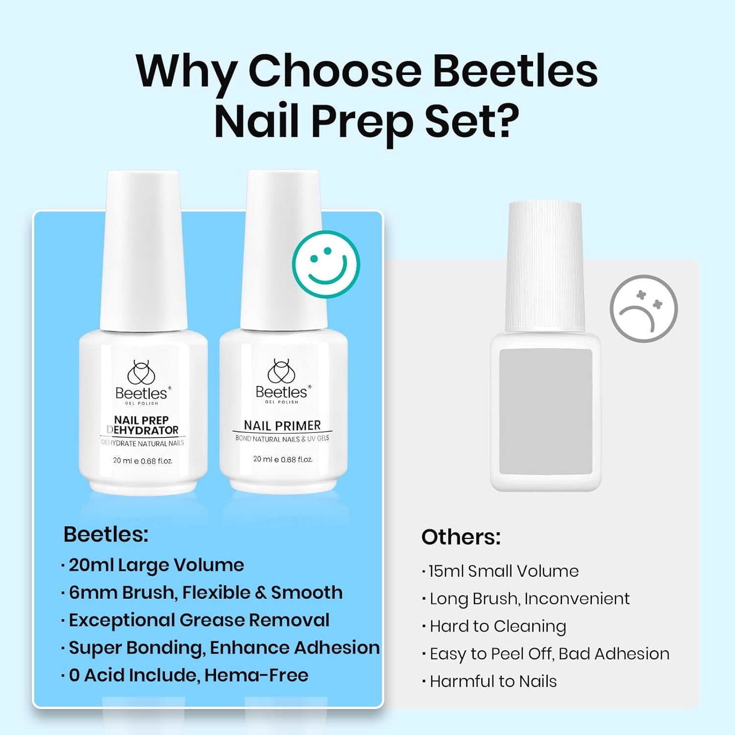 Beetles Gel Nail Polish - BT-DK001AU image number 5
