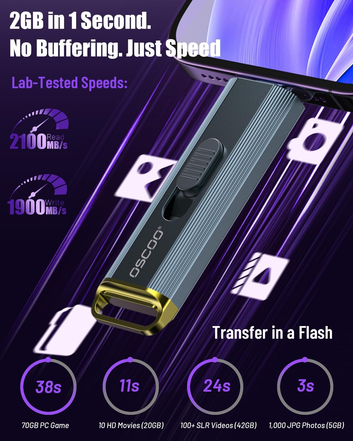 1TB Portable SSD, USB 3.2 Gen2X2, up to 2100Mb/S, External Solid State Drive Push-Pull Design with USB-C & USB-A, Compatible with Iphone 15/16, Android, Mac, Windows, Tablet image number 4