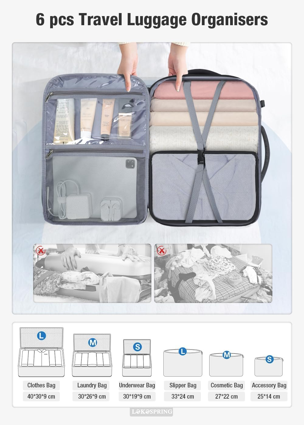 Handgep&auml;ck Rucksack 40X20X25 Cm F&uuml;r Ryanair, Reiserucksack Mit 6 Packing Cubes, Kabinentasche F&uuml;r Flugzeug, Business, Arbeit, Weekender & Kurztrip image number 3