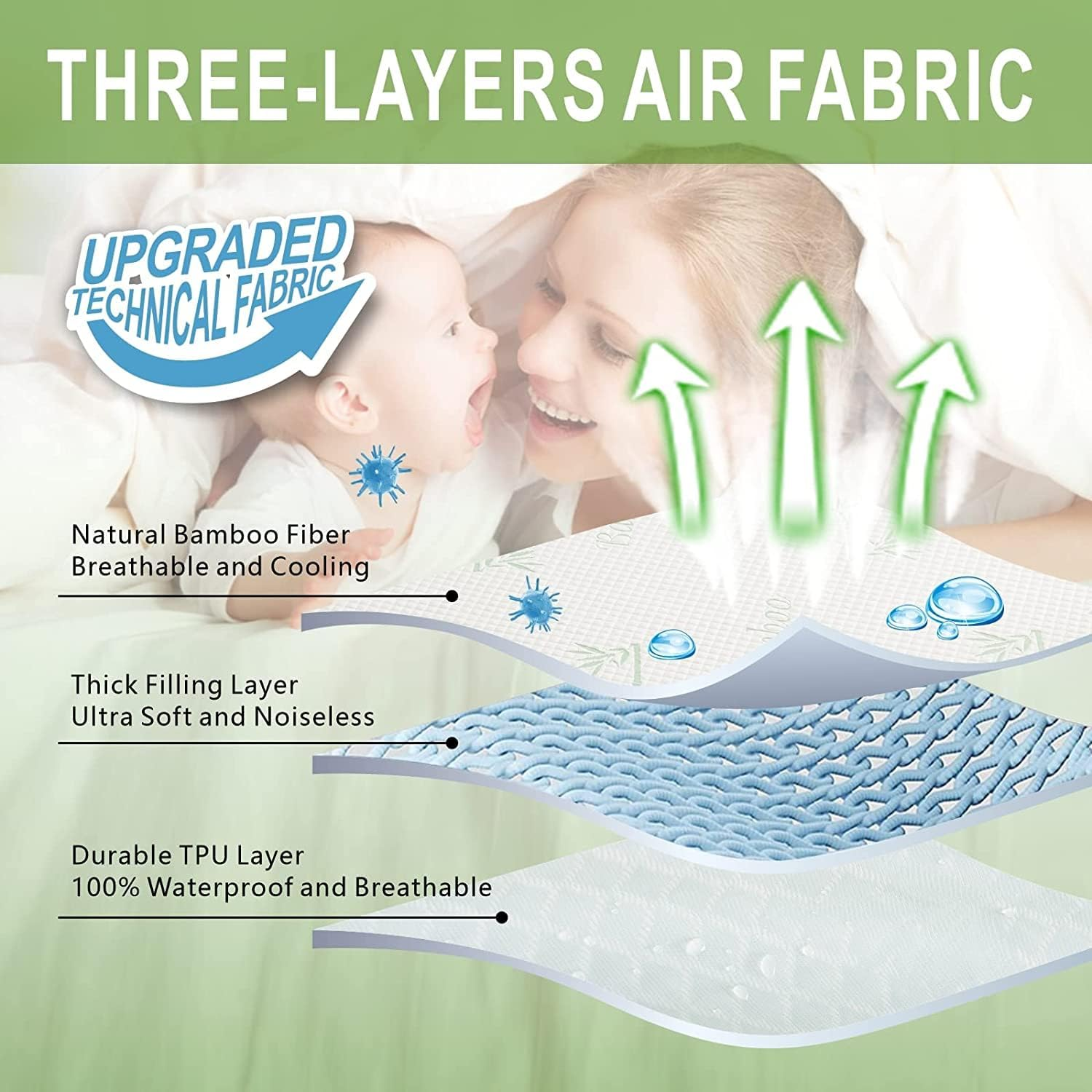 Forzzz Double Cooling Bamboo Mattress Protector Upgraded Design 3-Layer - Waterproof Fitted Sheet Mattress Cover Hypoallergenic Premium Quality Soft Pad Protects from Dust, Allergies image number 6