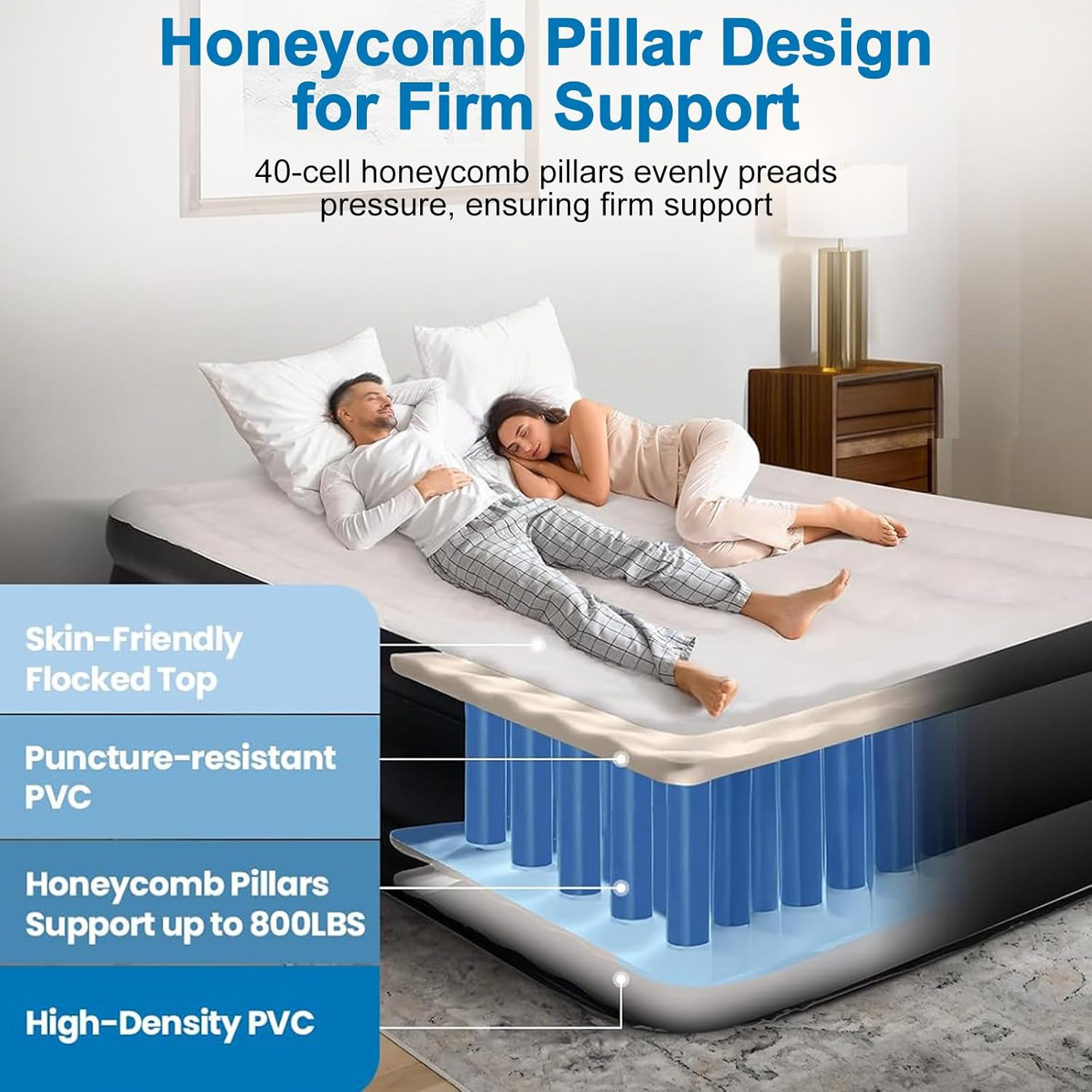 Queen Size Air Mattress,Built-In Air Pump,Automatic Inflating/Deflating PVC Waterproof Material,Skin-Friendly Flocking Surface, 203&times;152&times;47CM,300KG MAX, Suitable for Family Camping image number 4