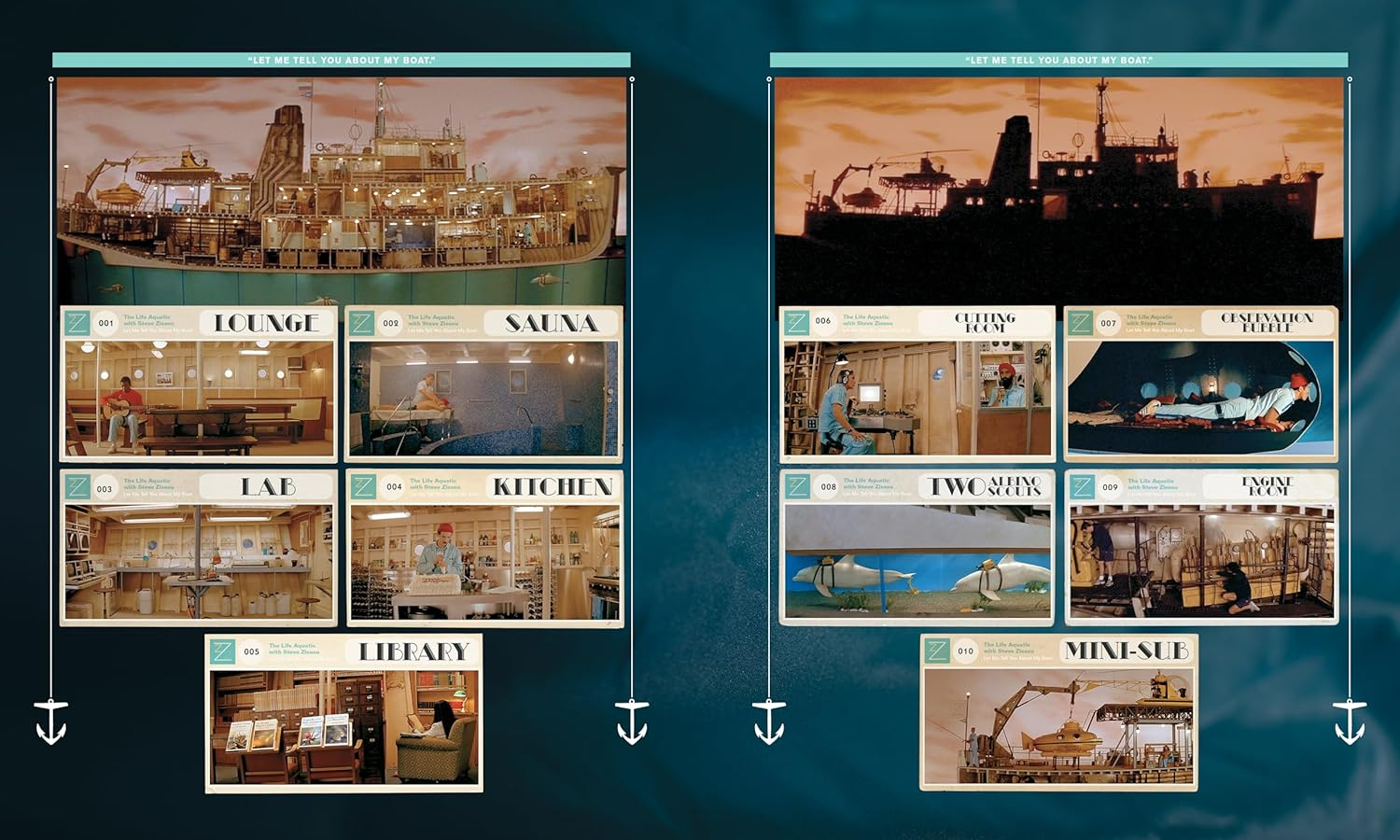 The Wes Anderson Collection image number 6